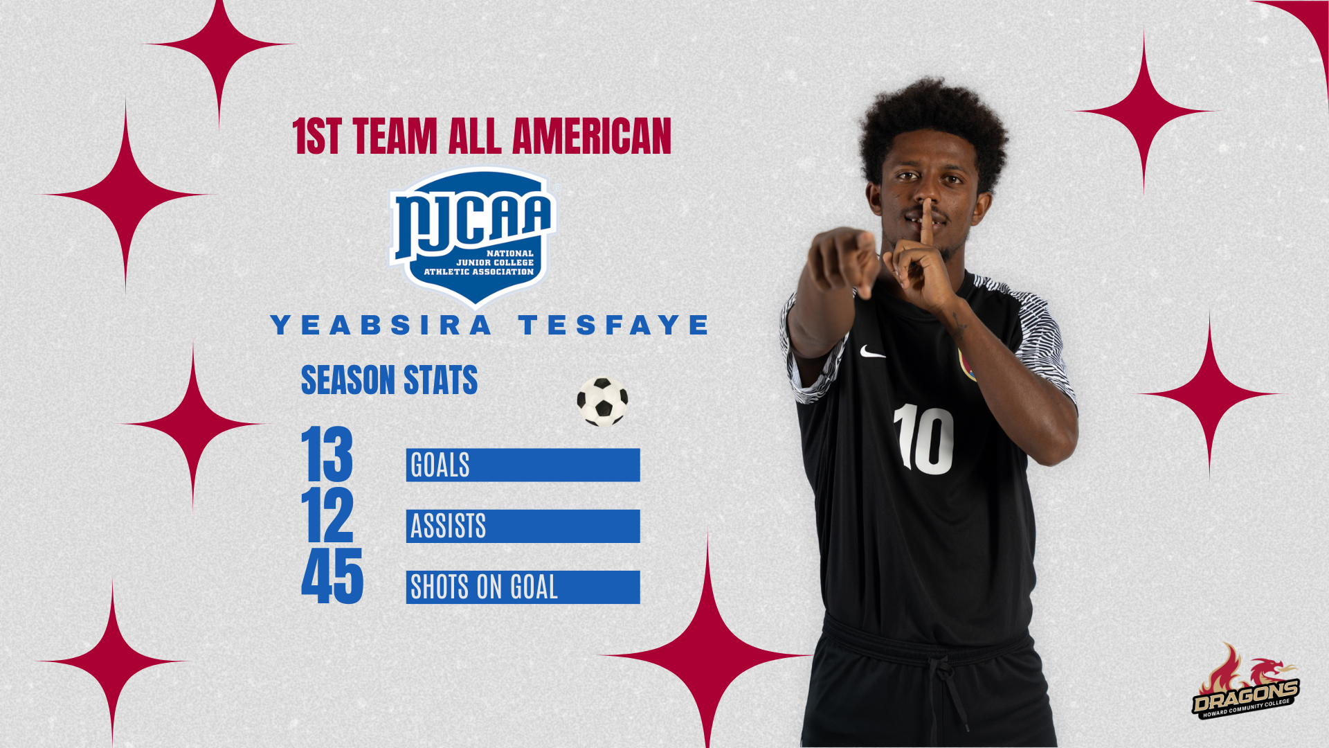 Yeabsira Tesfaye Named 1st Team All American 