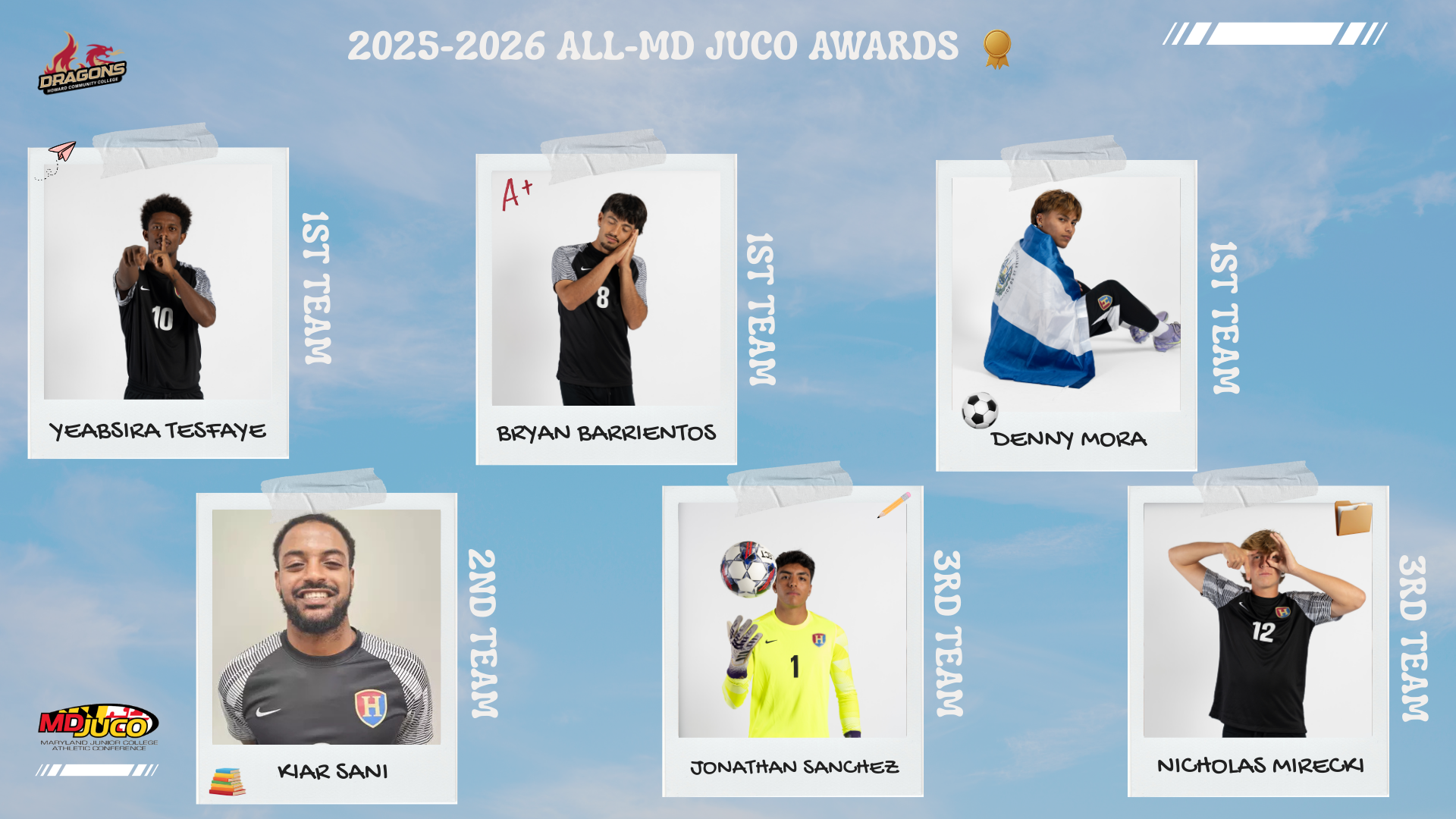 Six Dragons make MD-All JUCO