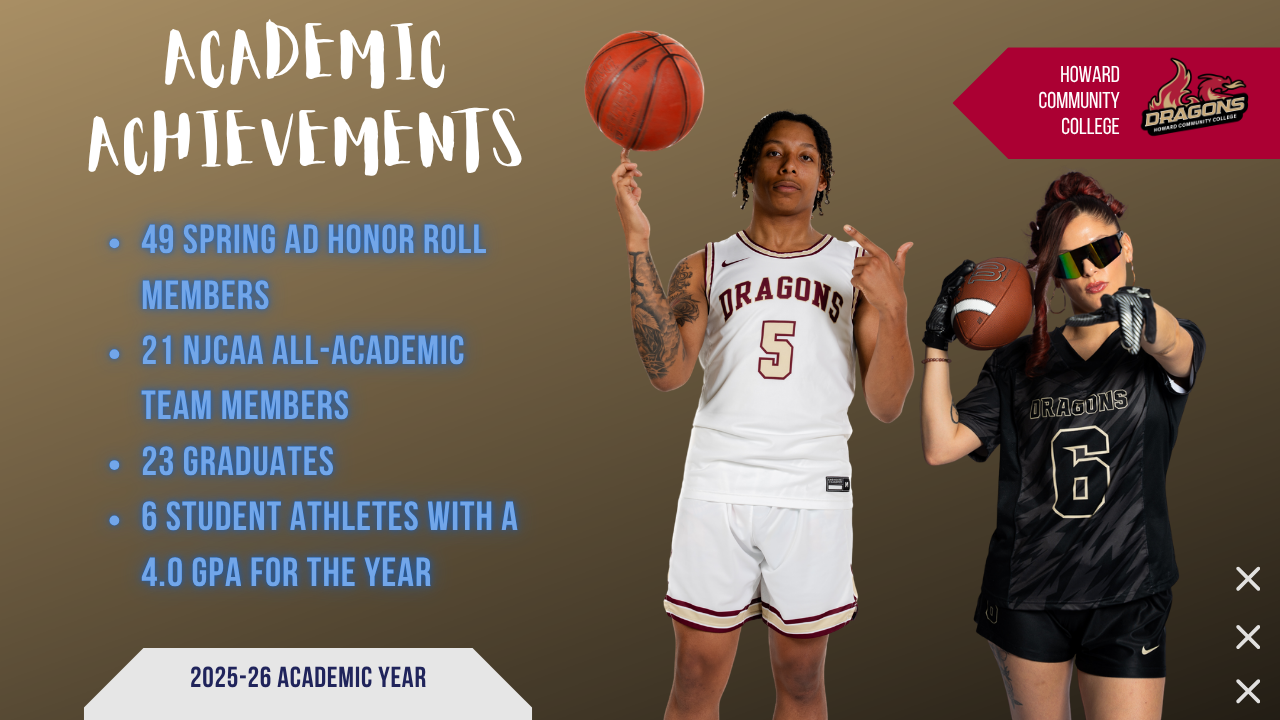 Academics 2025-2026