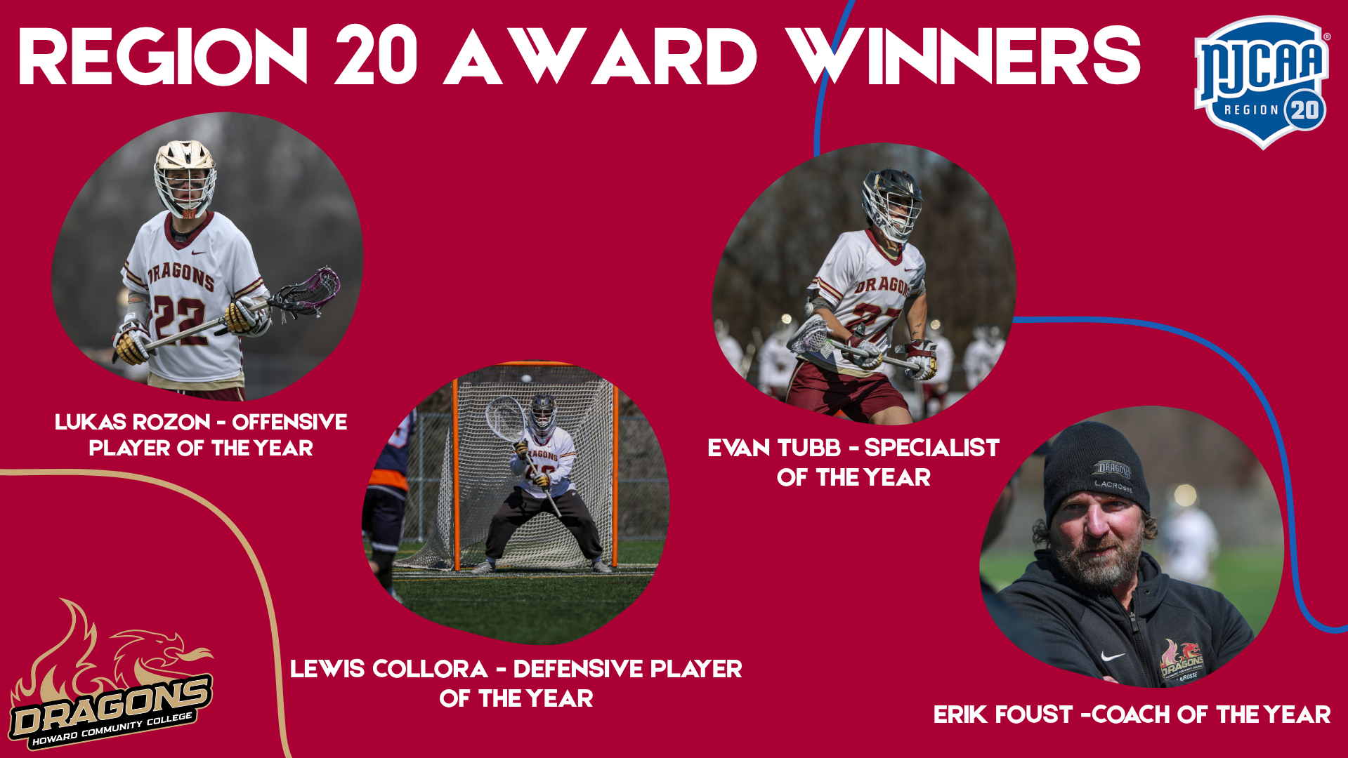 MLAX Awards