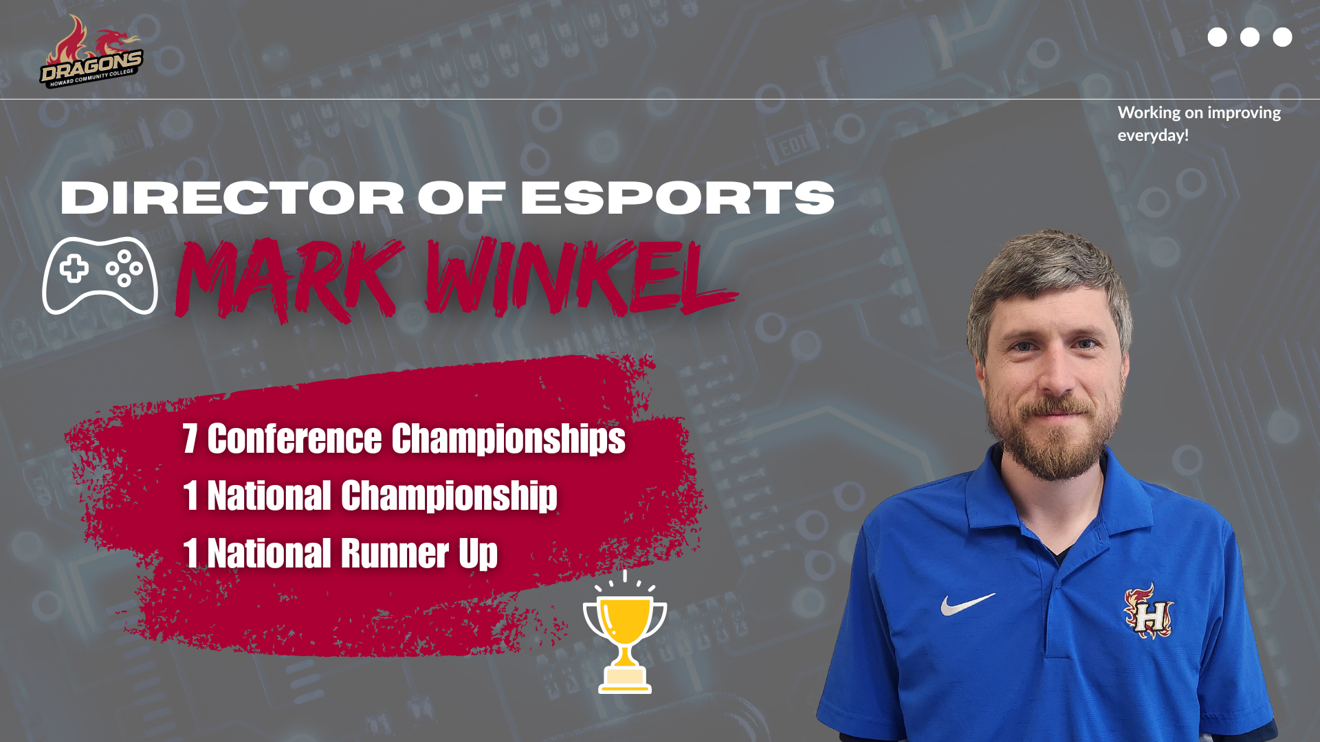 Mark Winkel Esports