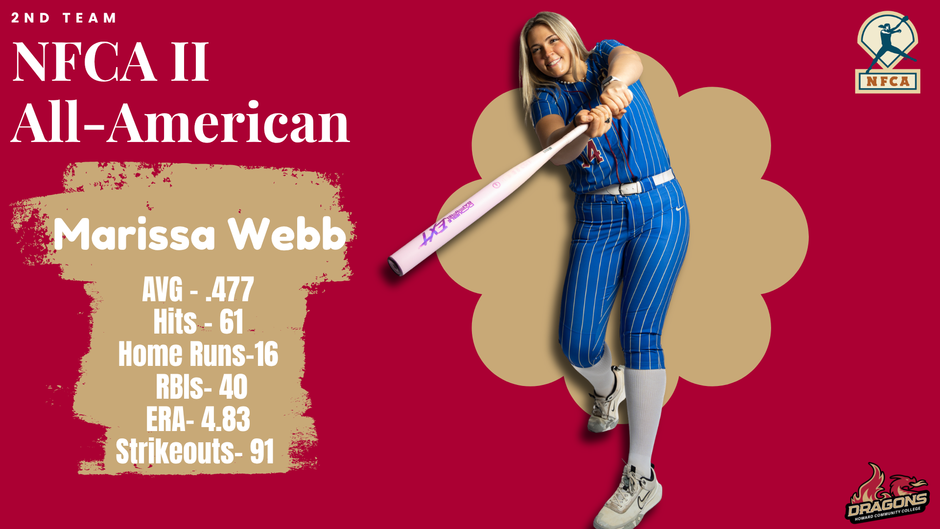 WebbAllAmerican