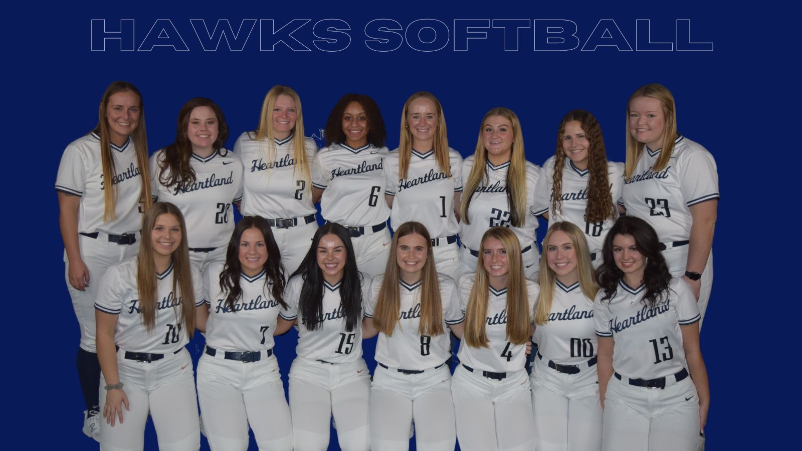 New Faces Highlight Heartland Softball Roster Entering 2023 Season