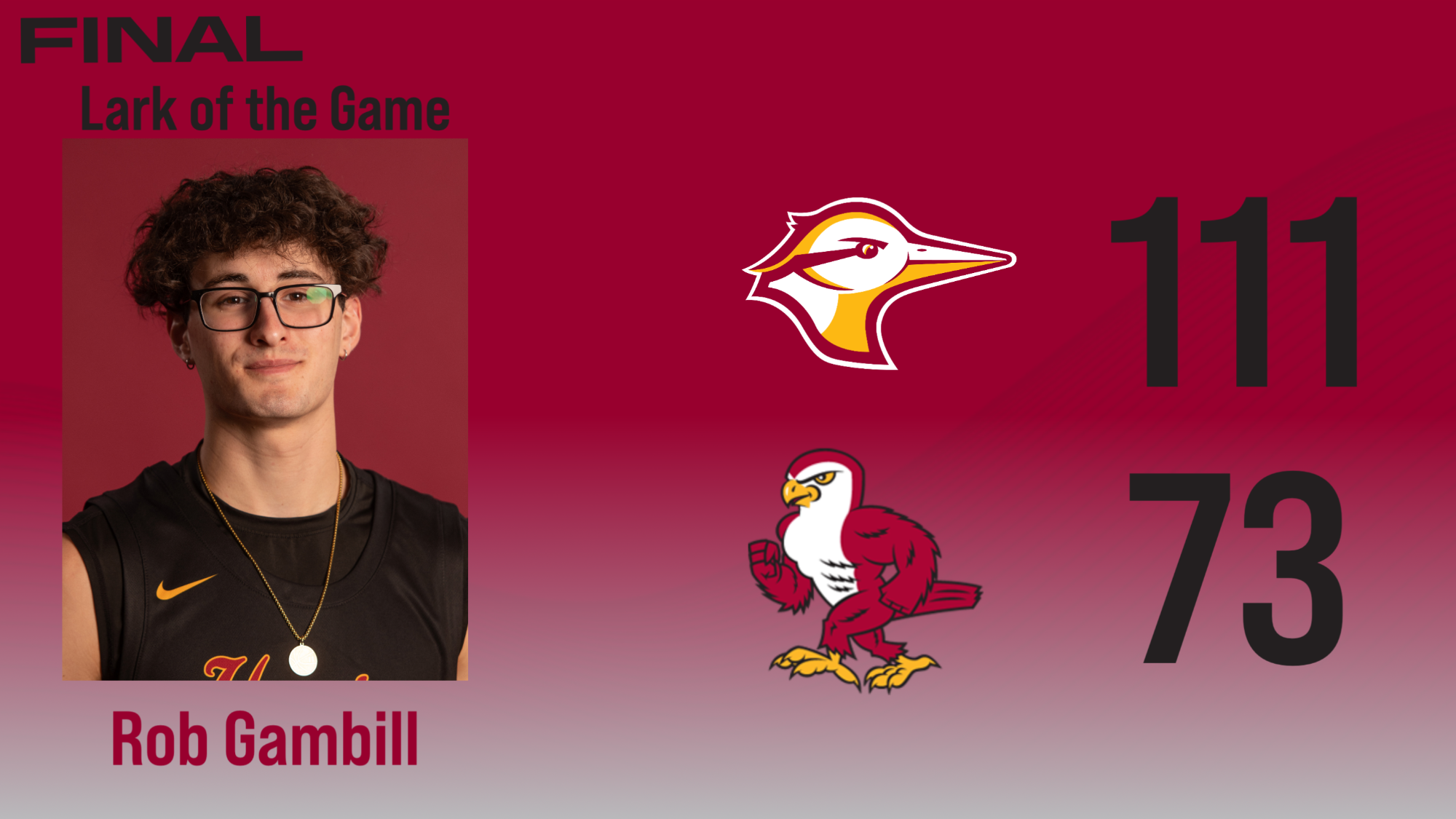 Men's Basketball 50 After Great Offensive Performance Hesston College