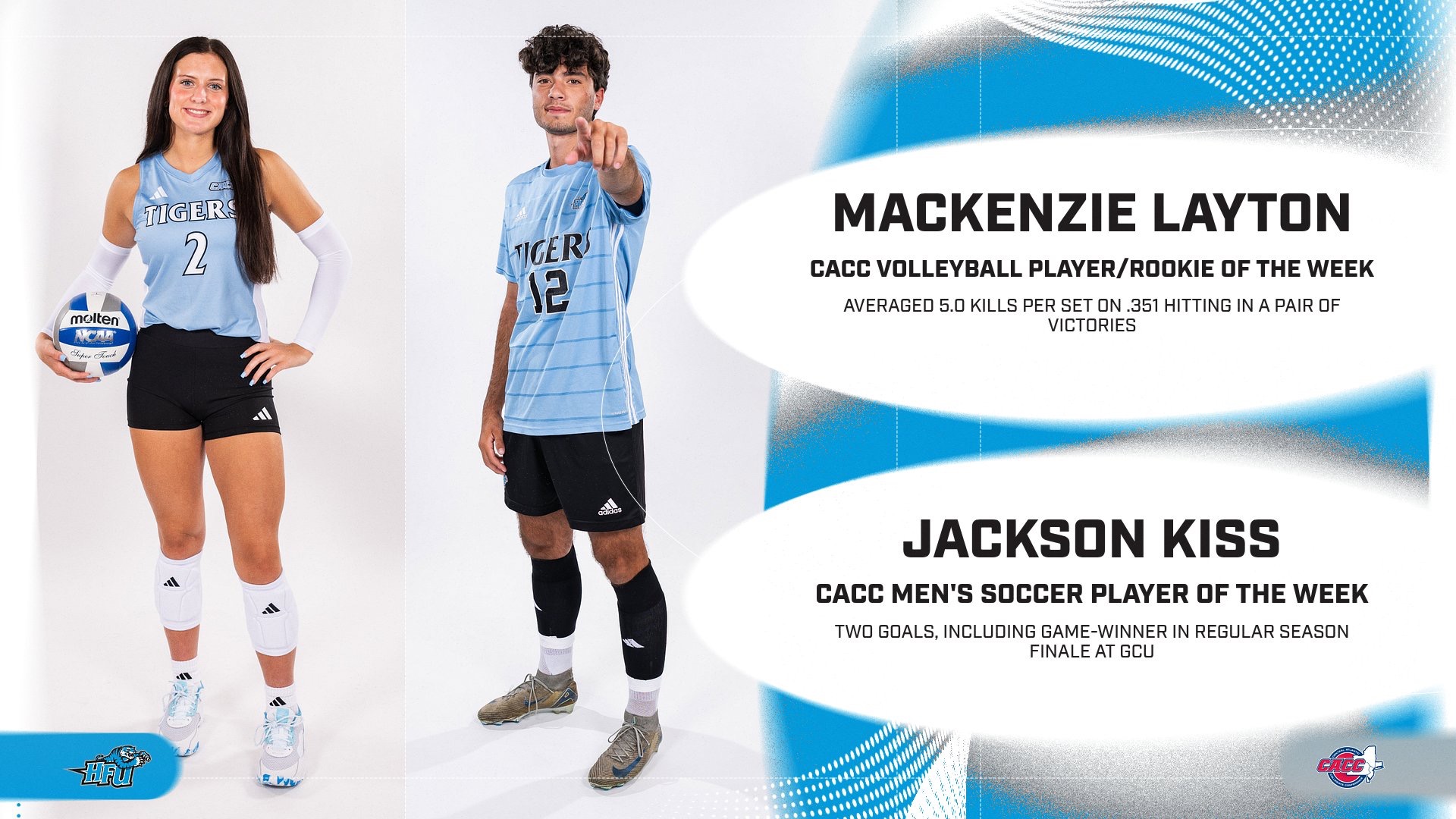 A graphic for Mackenzie Layton and Jackson Kiss receiving CACC Weekly Awards 