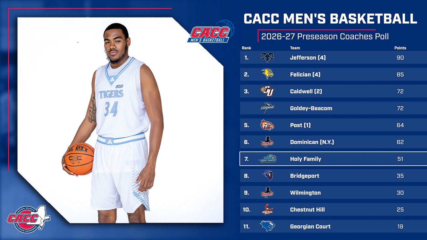 A graphic for HFU being selected seventh in the 2026-27 CACC Men's Basketball Preseason Coaches Poll, featuring a picture of Travon Mack holding a ball in his right hand on his hip front of a white background