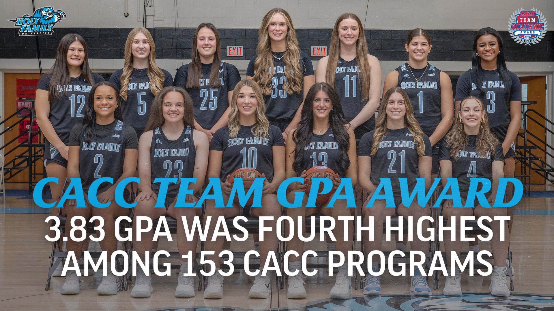 A GRAPHIC, FEATURING A TEAM PICTURE, FOR HFU WINNING THE 2025-26 CACC WOMEN'S BASKETBALL TEAM GPA AWARD WITH A 3.83 TEAM GPA