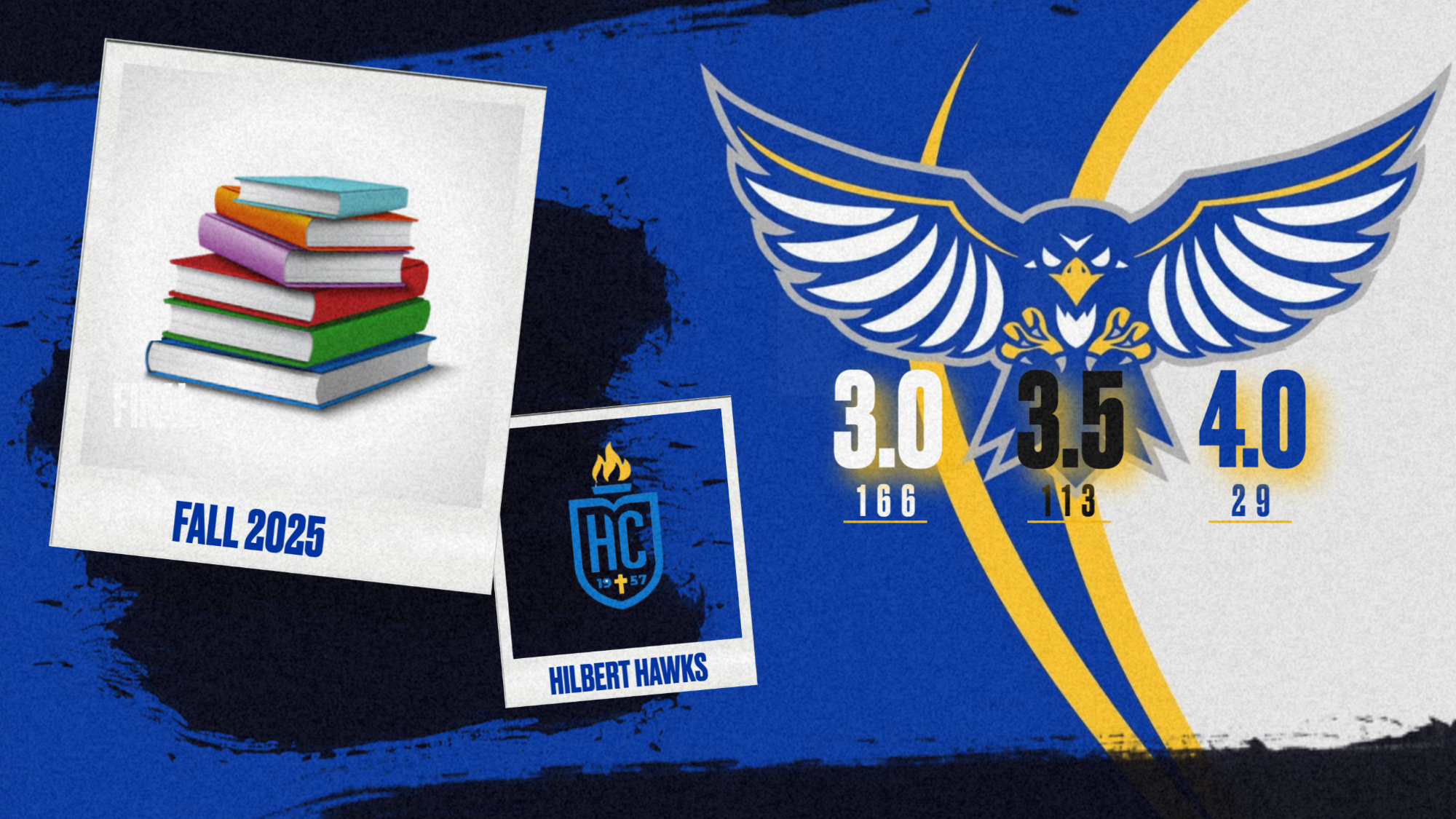 fall 2025 grade report