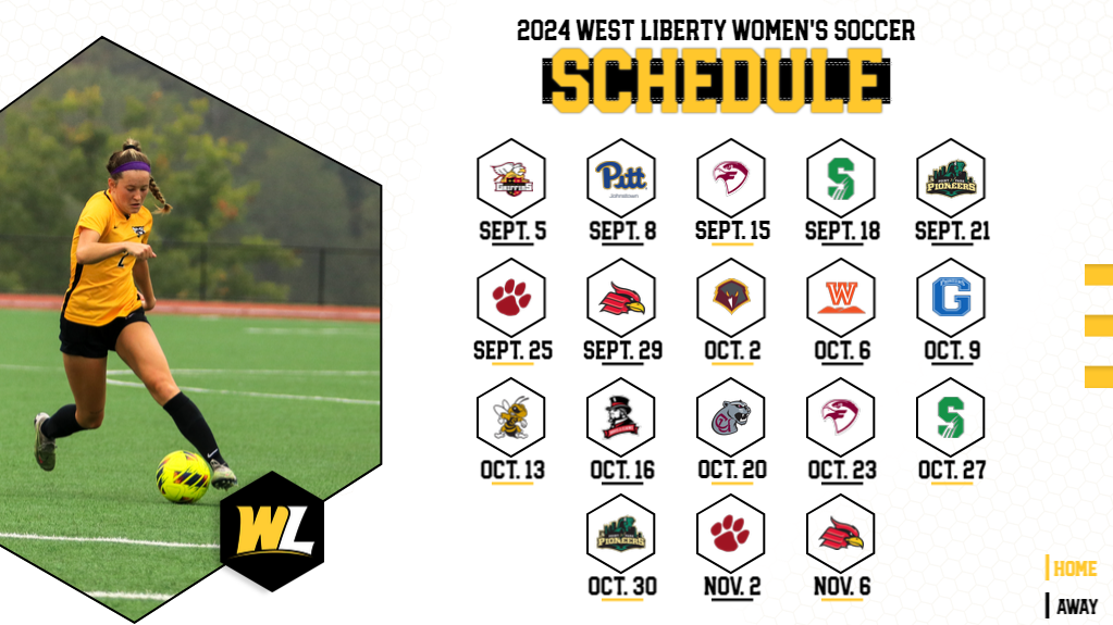 WLU Women’s Soccer Reloads with Strong Class West Liberty University