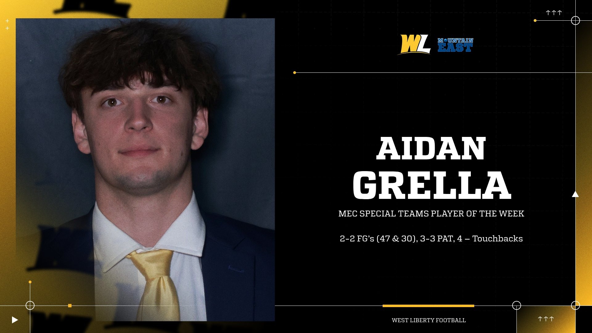 FB_Aidan_Grella_POTW_Graphic