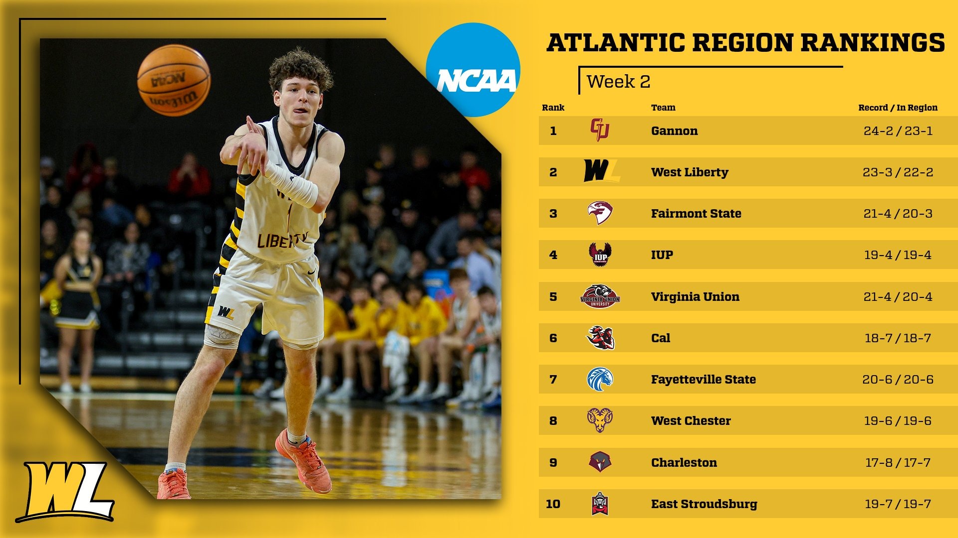 MBB_Atlantic_Regional_Rankings_Graphic