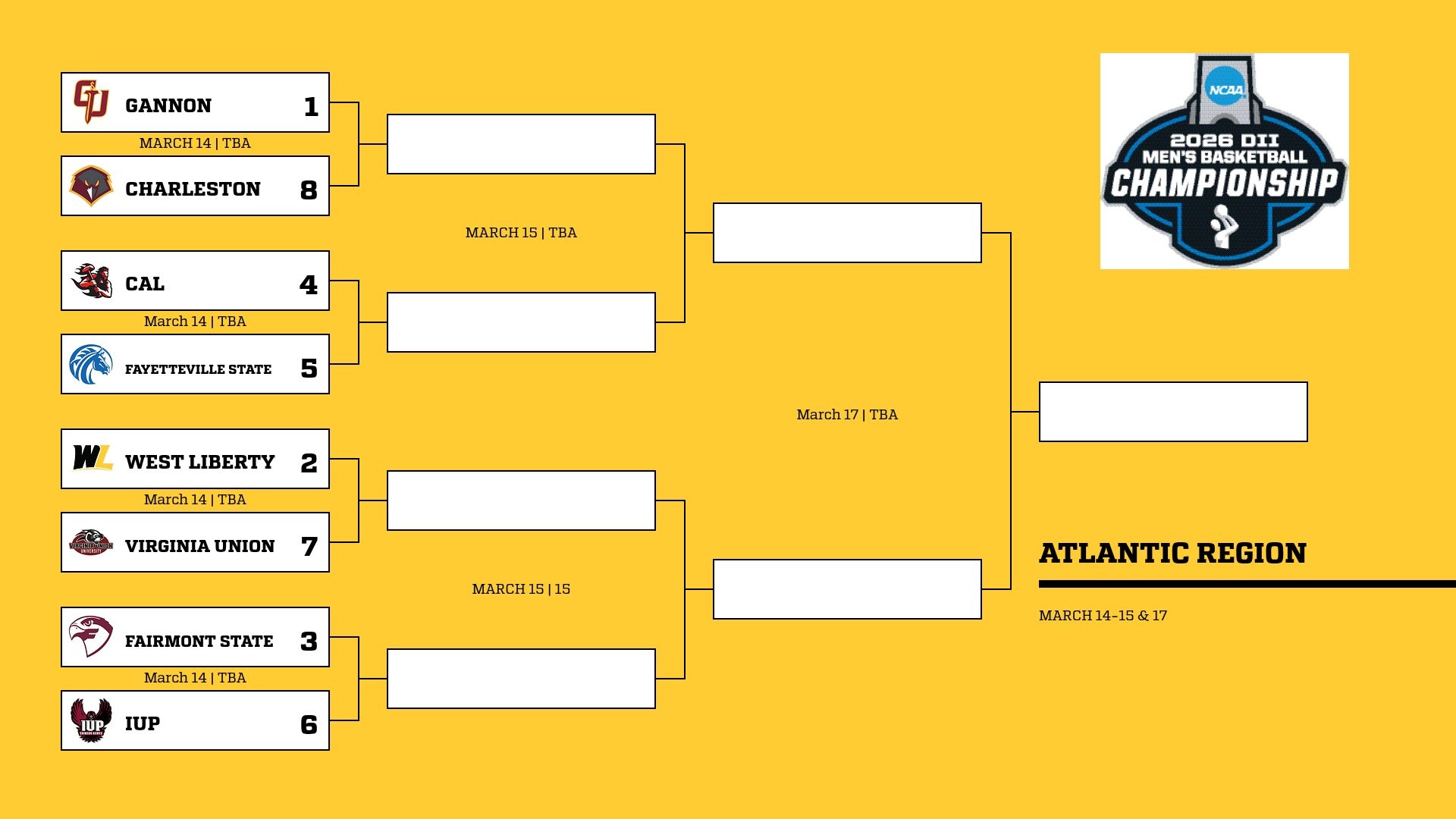 MBB_2026_Atlantic_Region_Bracket_Graphic