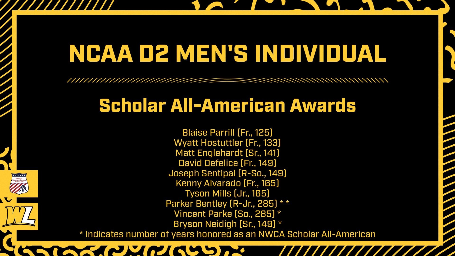 Mens_Wrestling_NCAA_Academics_Graphic