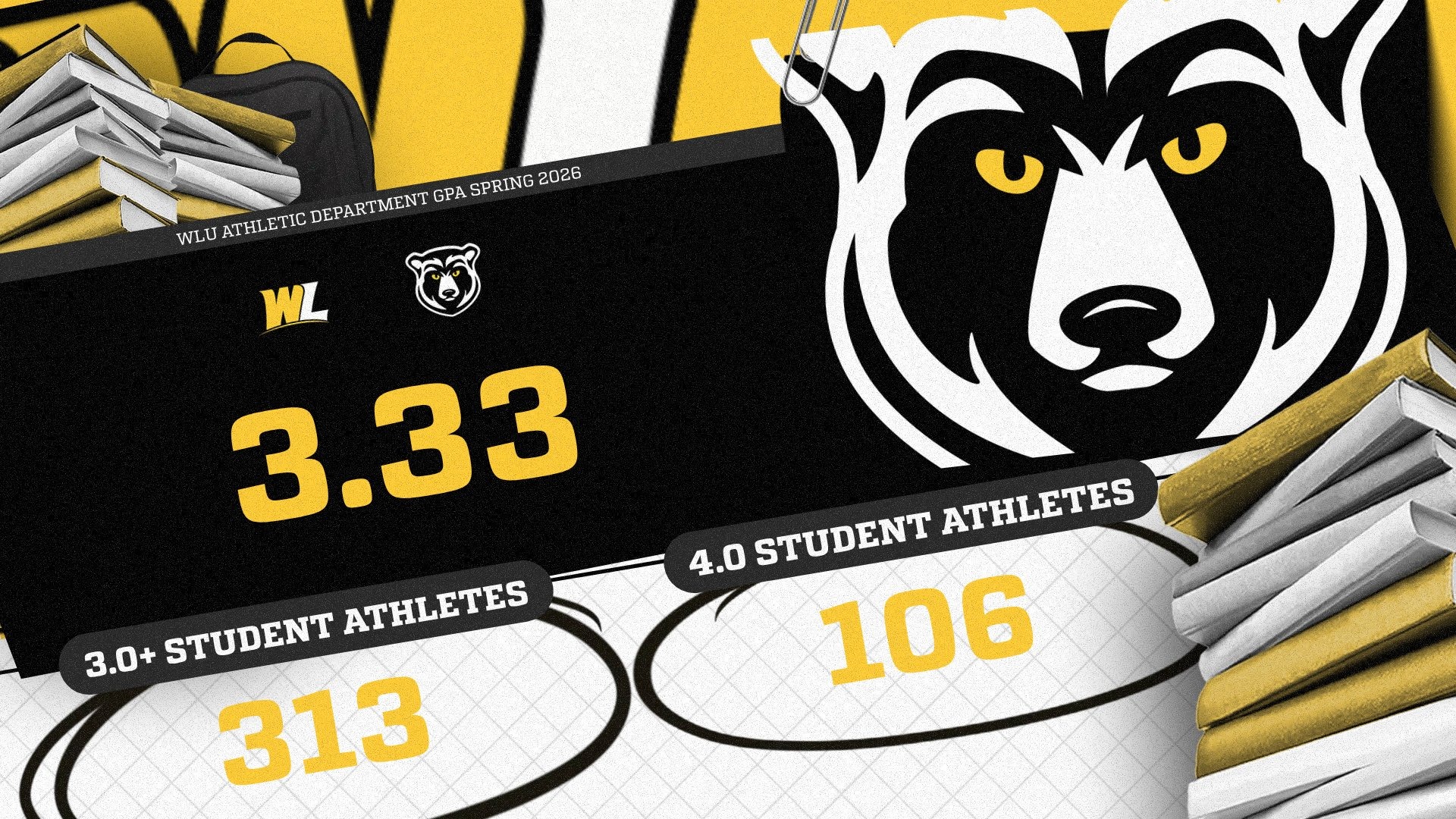 WLU_GPA_GRAPHIC_2026