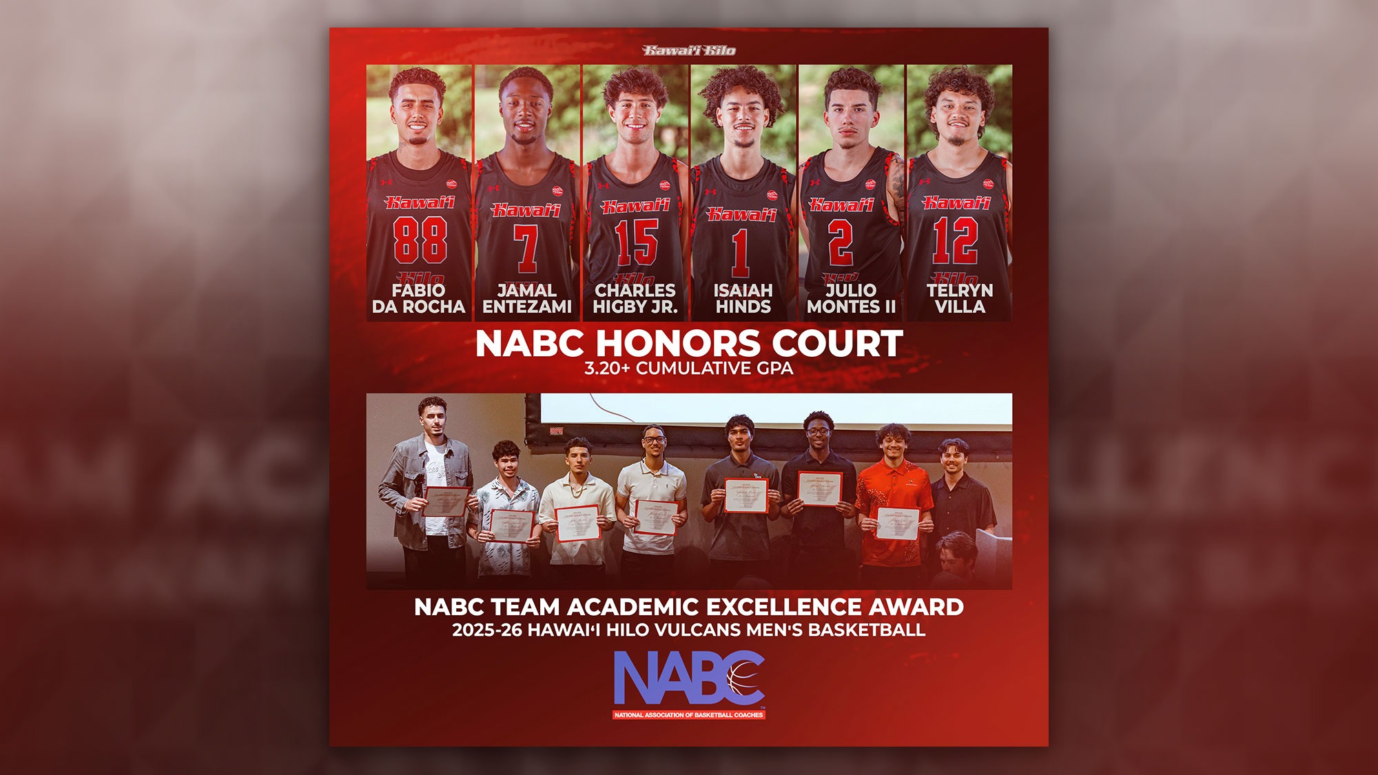 NABC