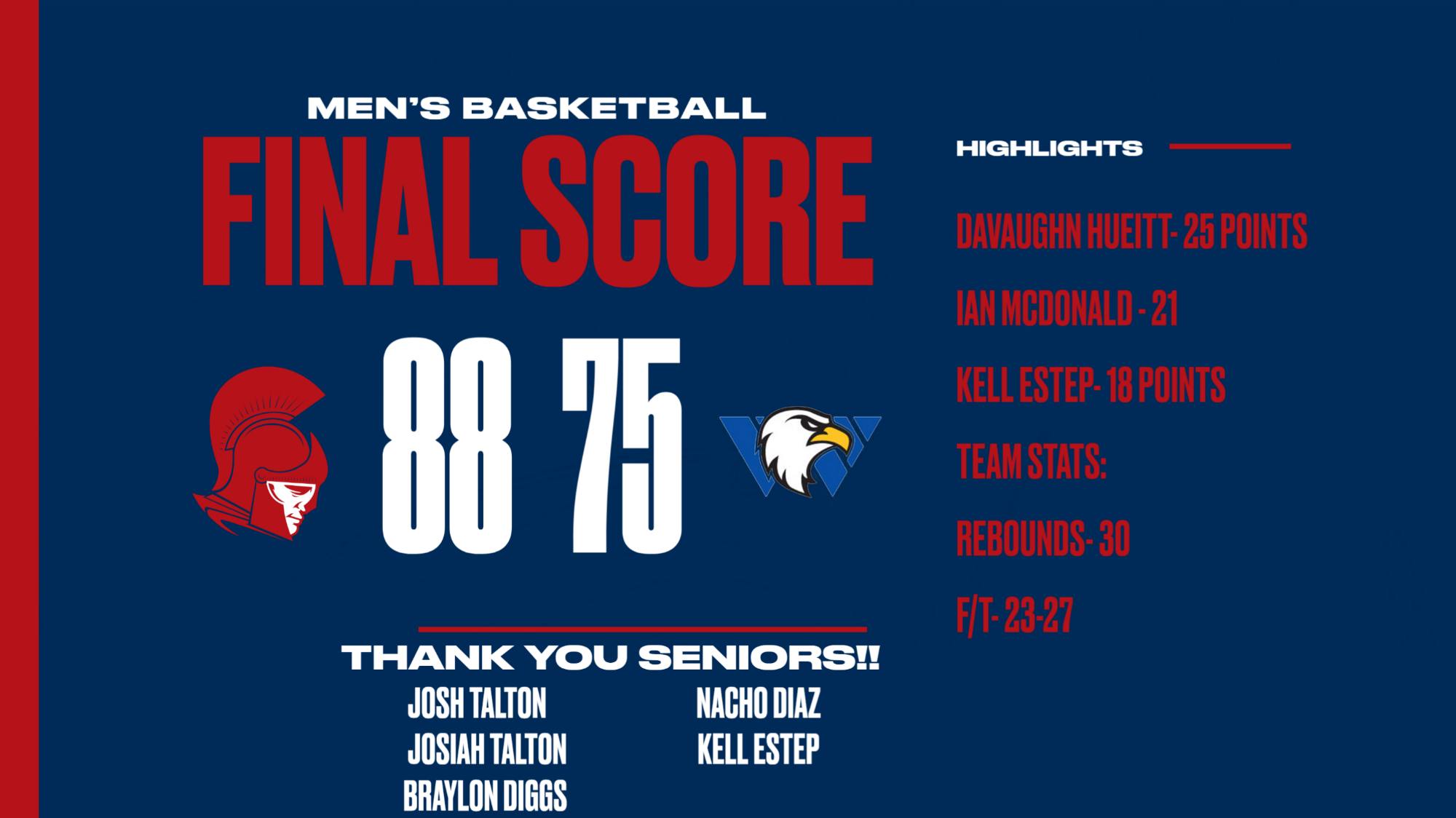 MBB Senior Day VS WBU 2026