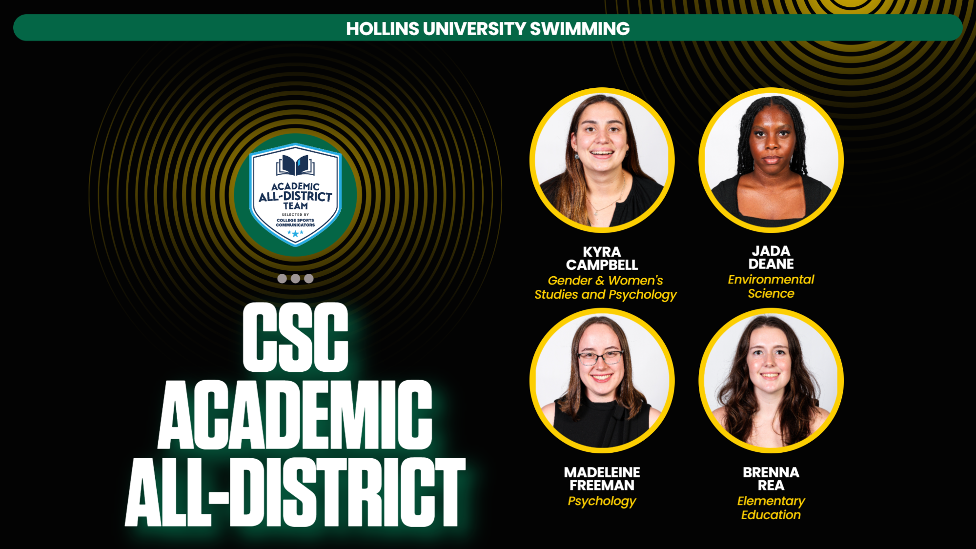 2026 CSC Swim Academic All District with head shots and wording