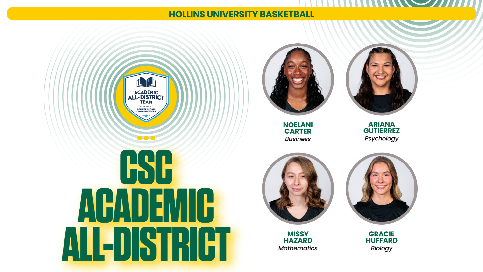 2026 WBB CSC Academic All District with wording and head shots