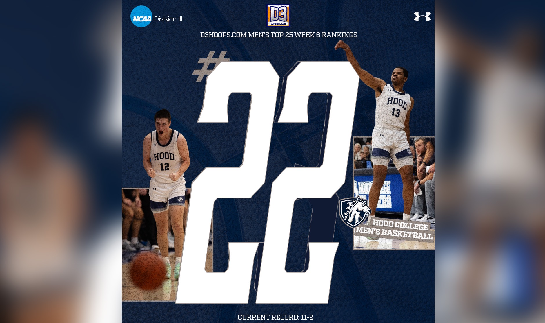 Men's Basketball - Week 6 d3hoops