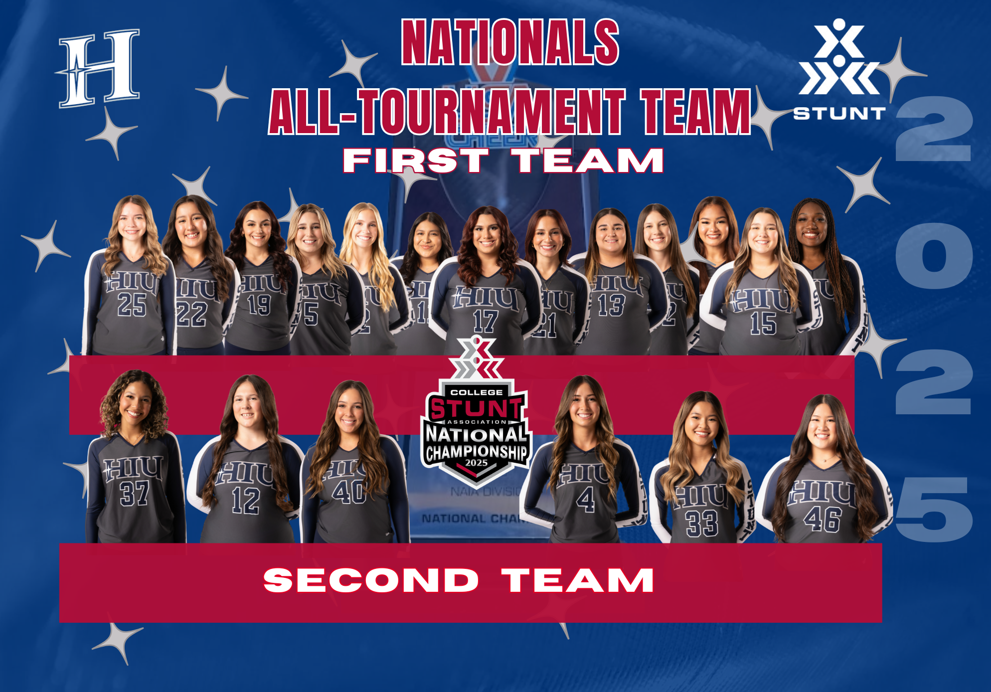 STUNT All Tournament