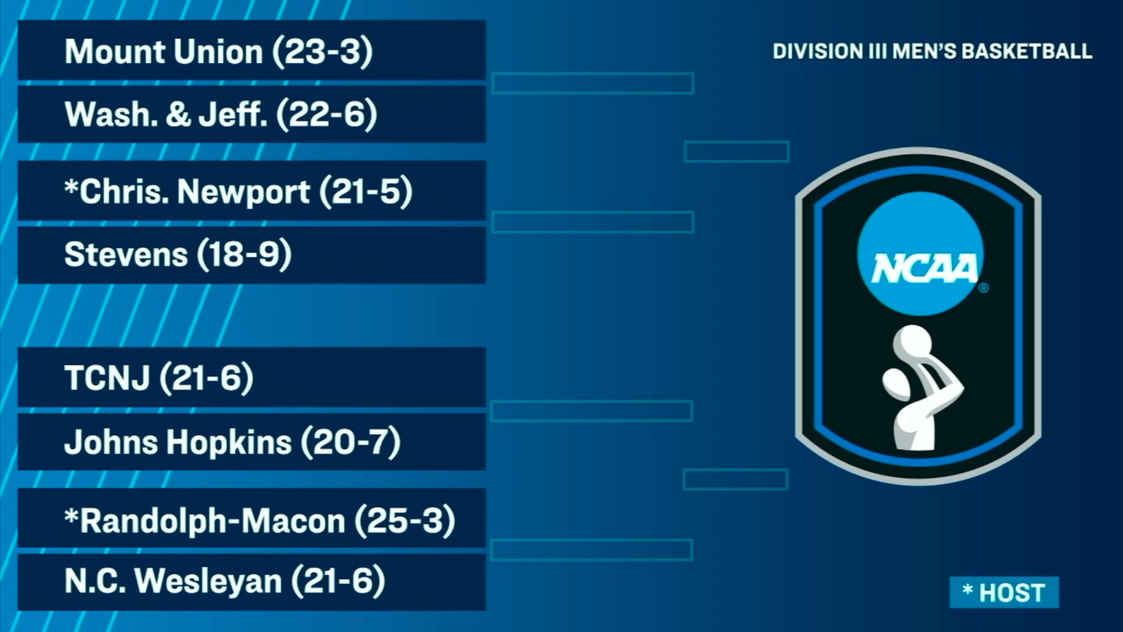 2026 NCAA Men's Basketball Bracket