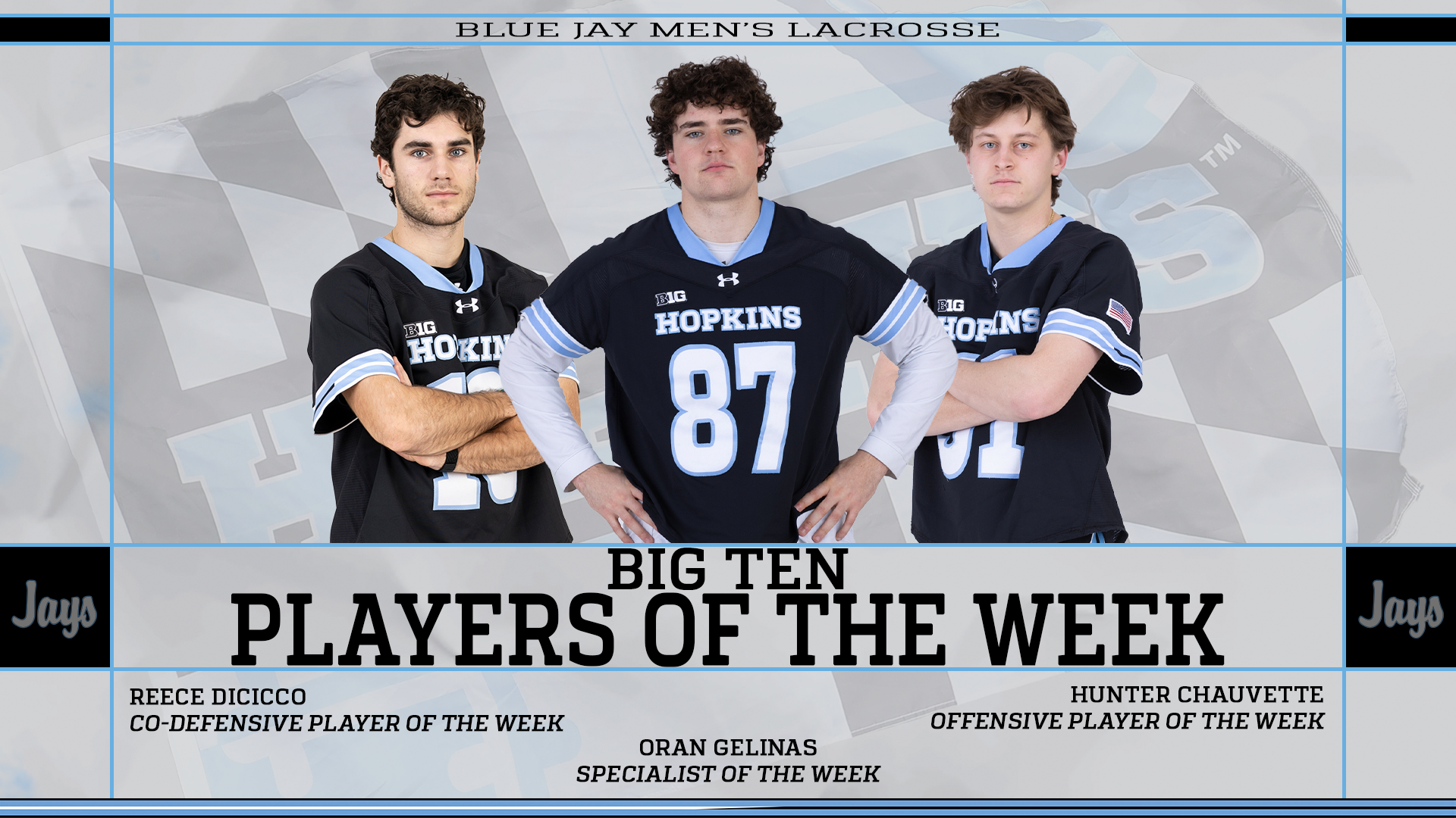 B1G Players of the Week (March 3, 2026)
