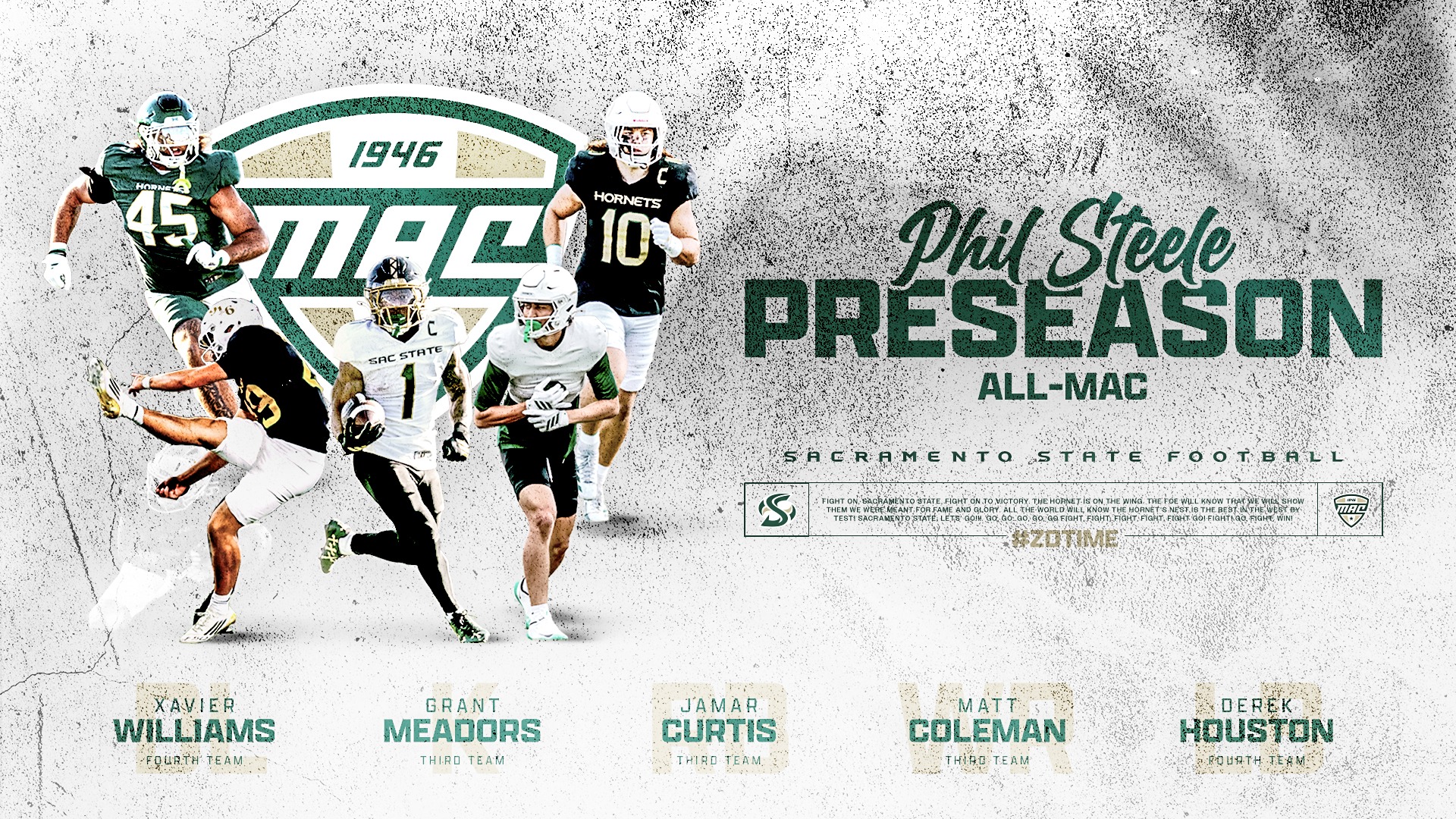 Phil Steele Preseason All-MAC 2026