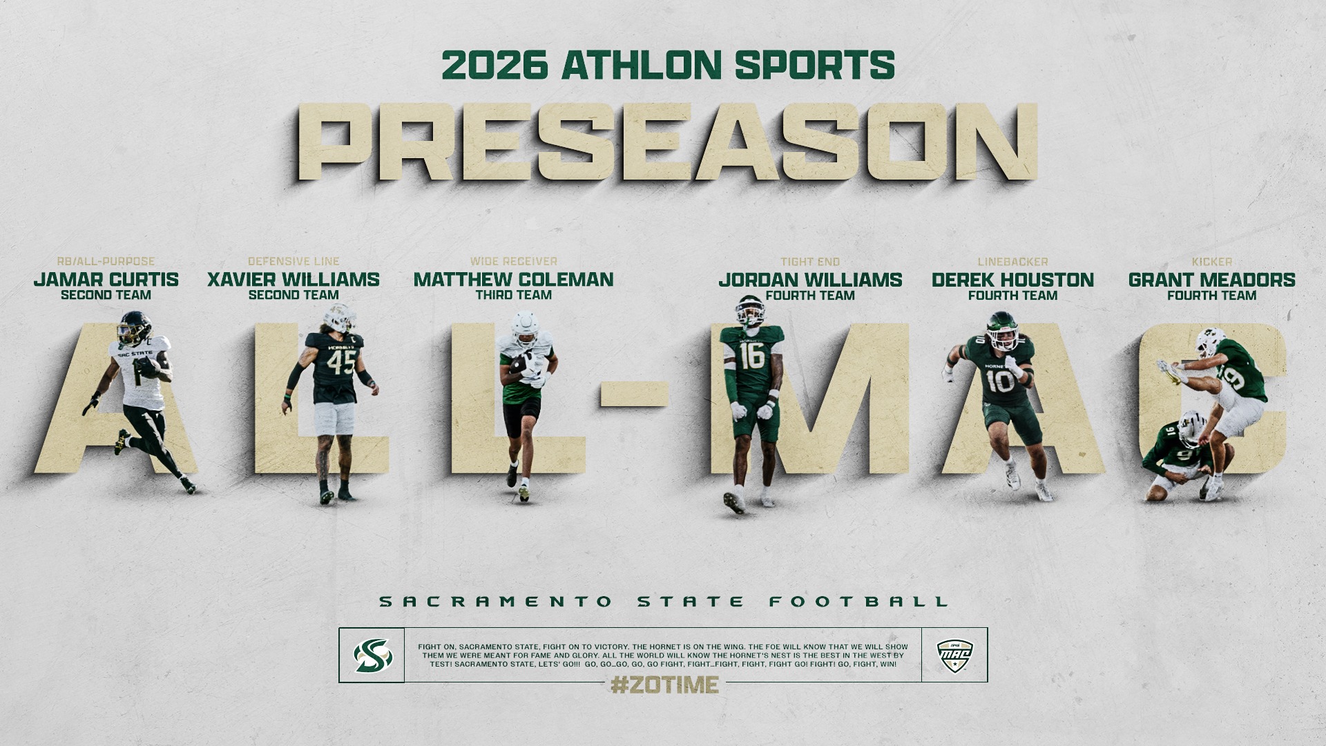 Graphic with action photos of six Sacramento State football photos of text of Athlon Sports Preseason All-MAC