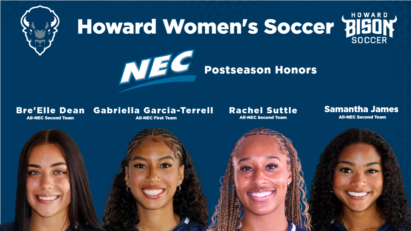 NEC WSOC Postseason Honors