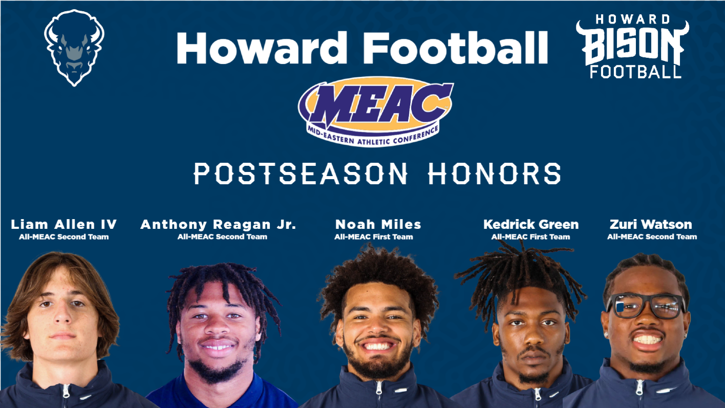2025 MEAC Football Postseason Honors