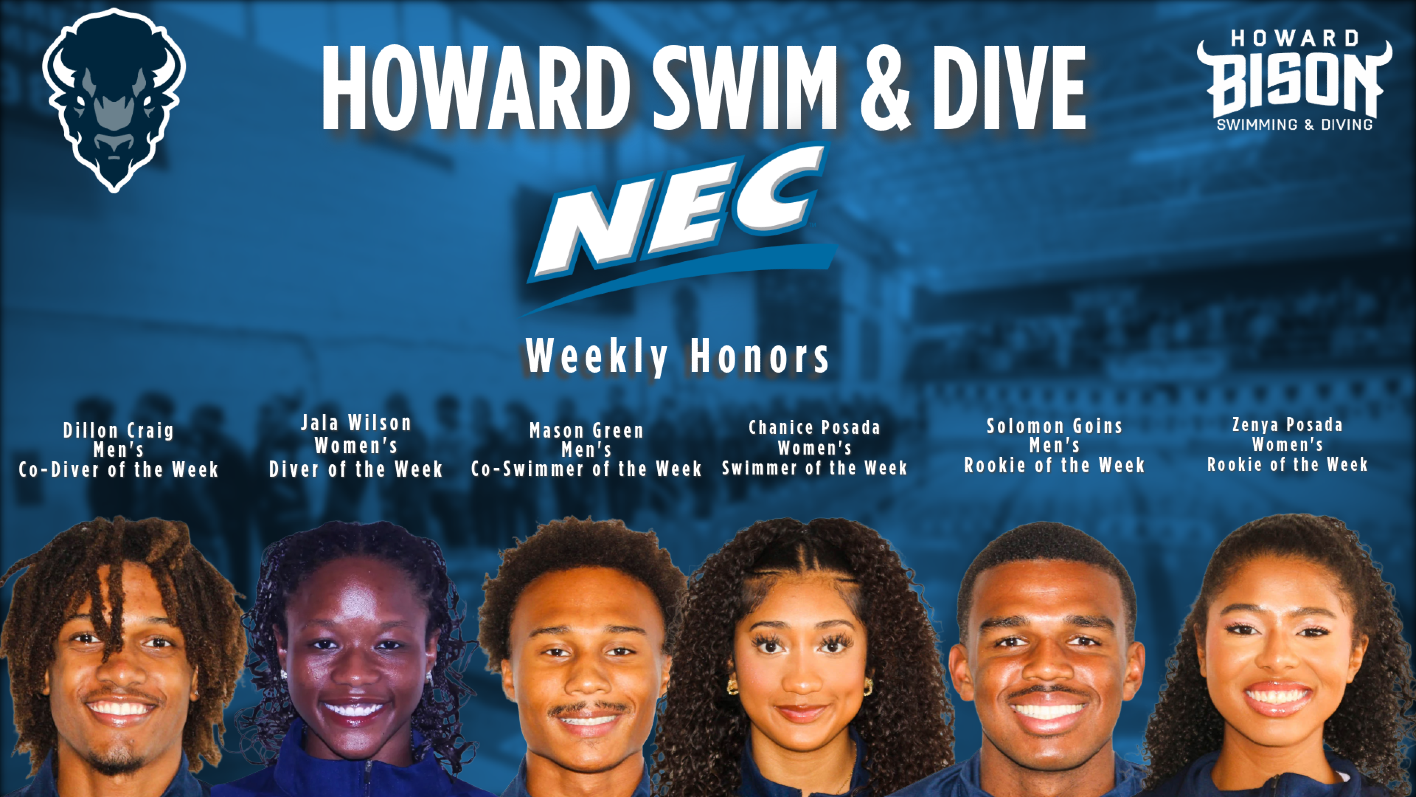 NEC Weekly Honors