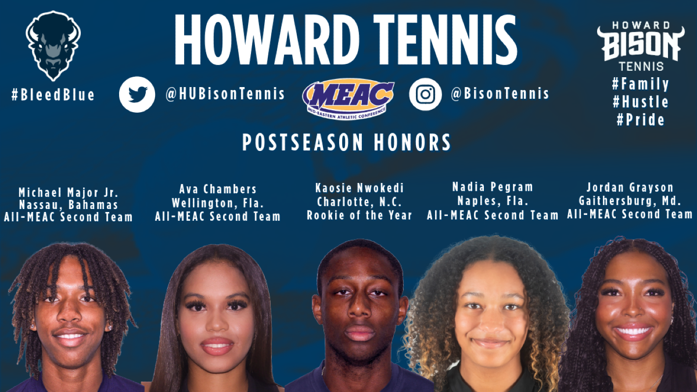 2025 MEAC Postseason Honors