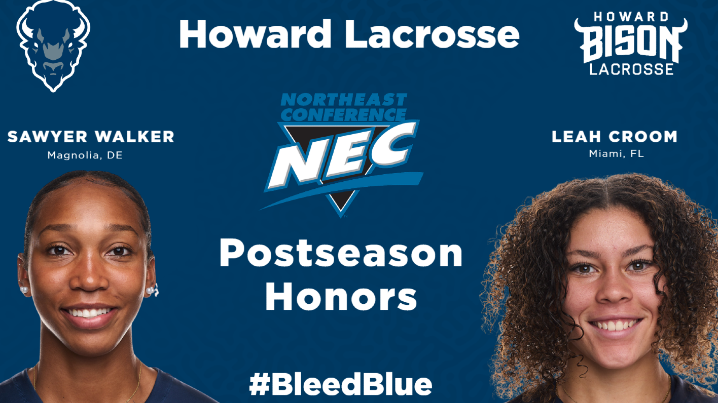 NEC Postseason Honors