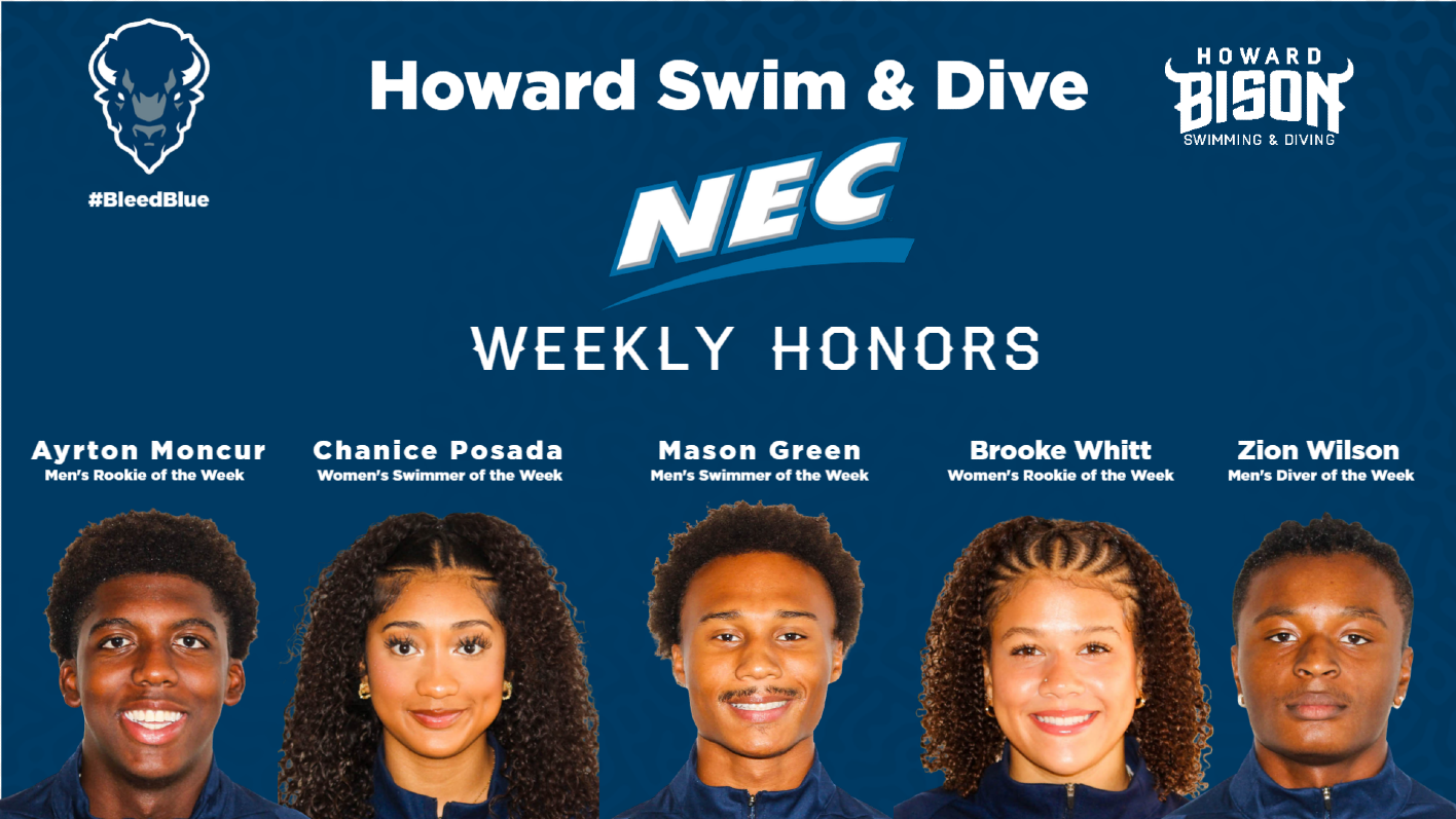 NEC Weekly Honors