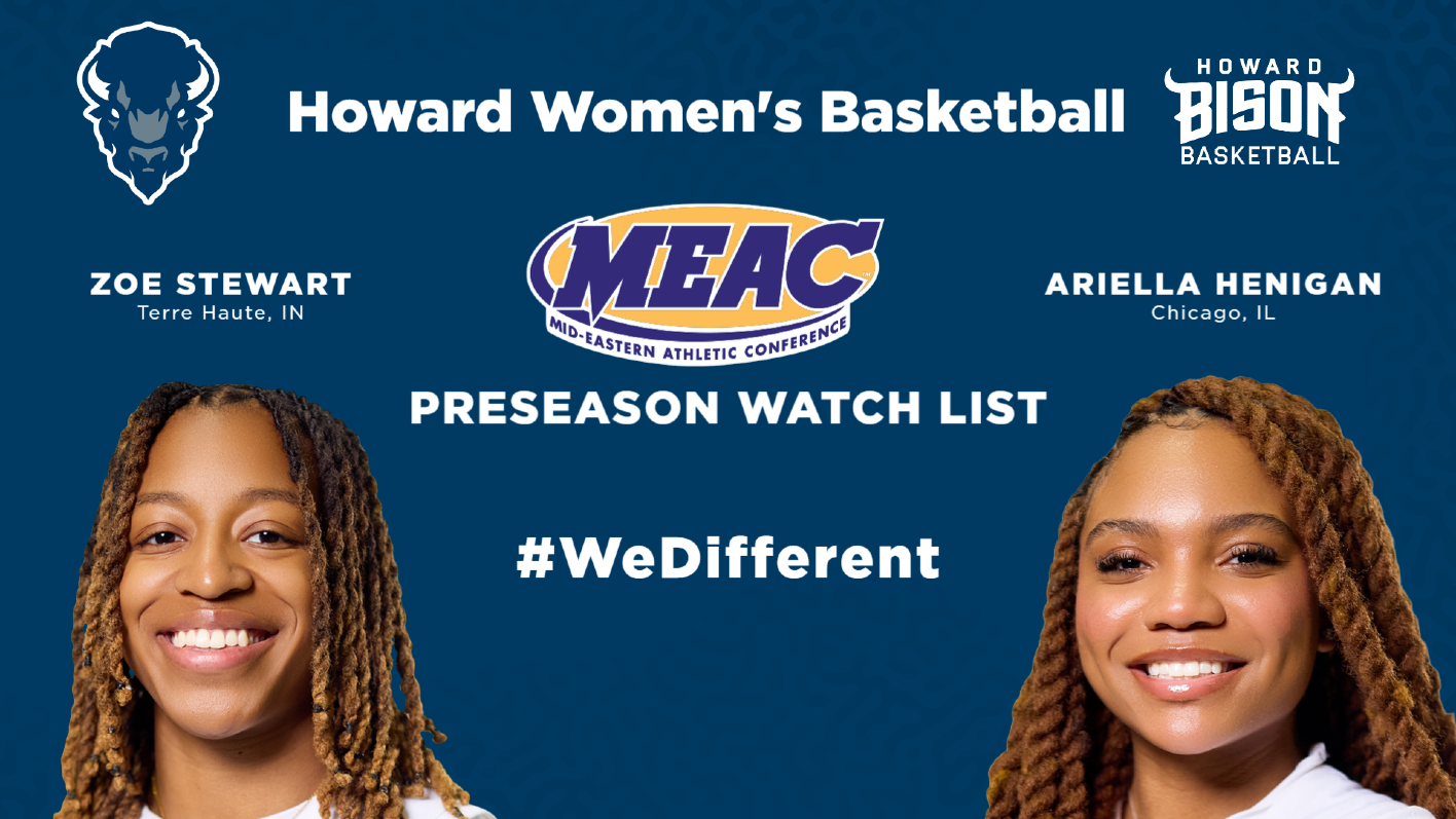 MEAC Preseason Watch List
