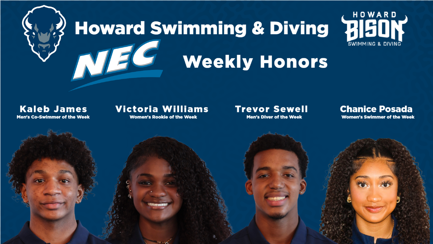 NEC Weekly Honors