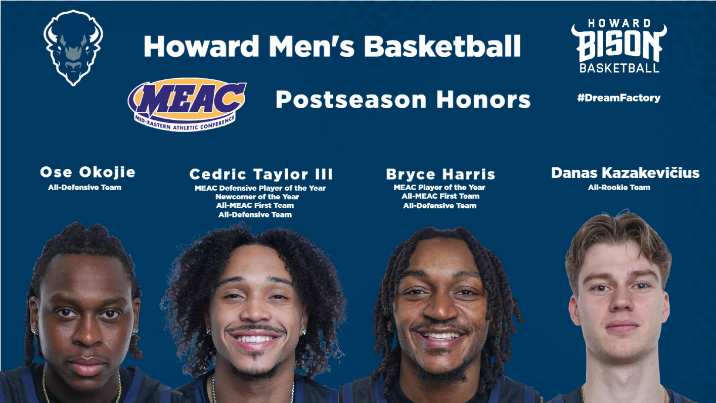2025-26 MEAC MBB Postseason Honors