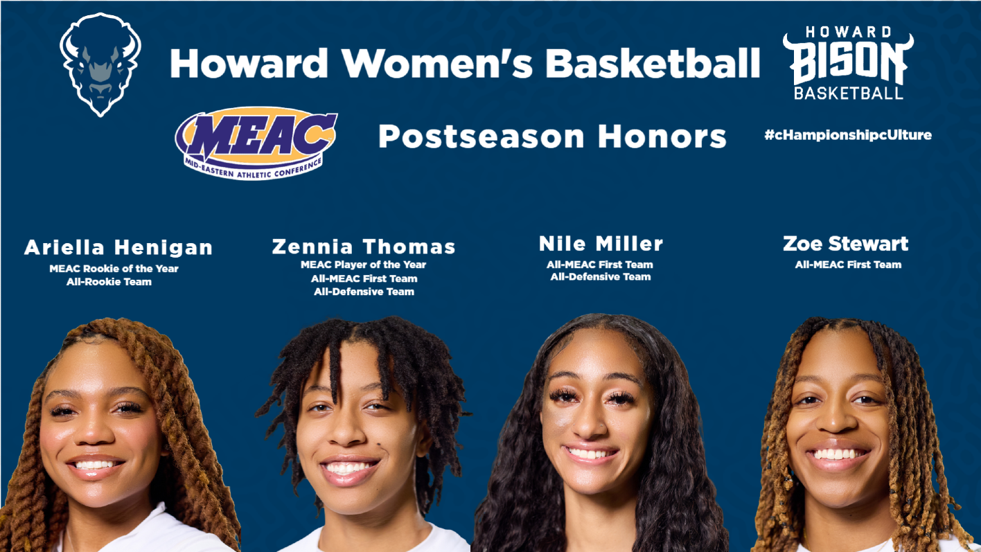 2025-26 MEAC WBB Postseason Honors