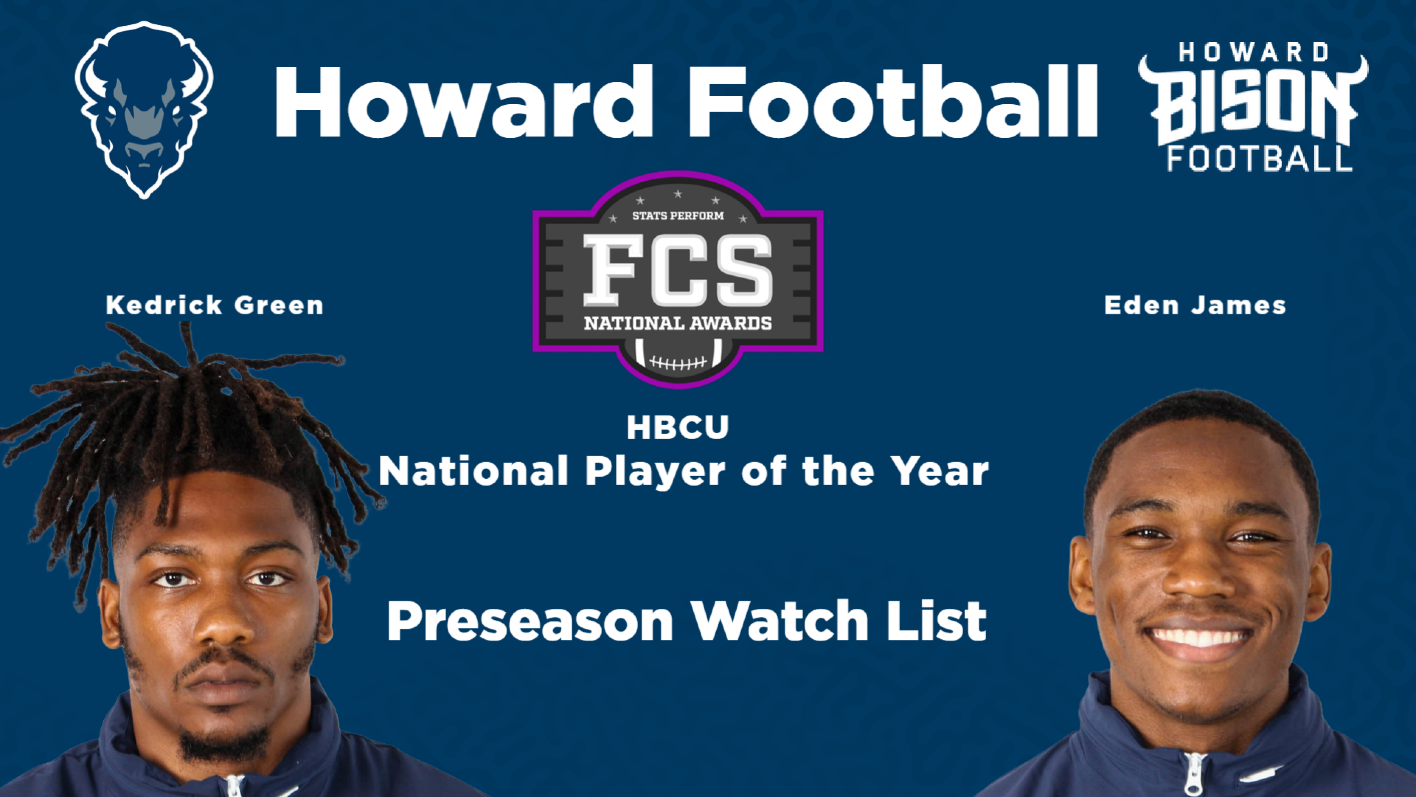 HBCU National Player of the Year Preseason Watch List