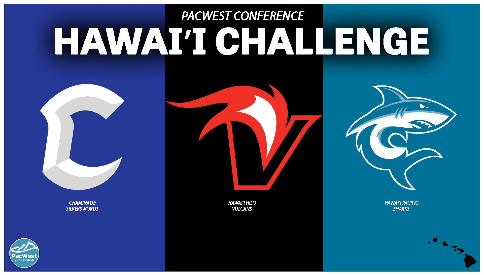 hawaii challenge