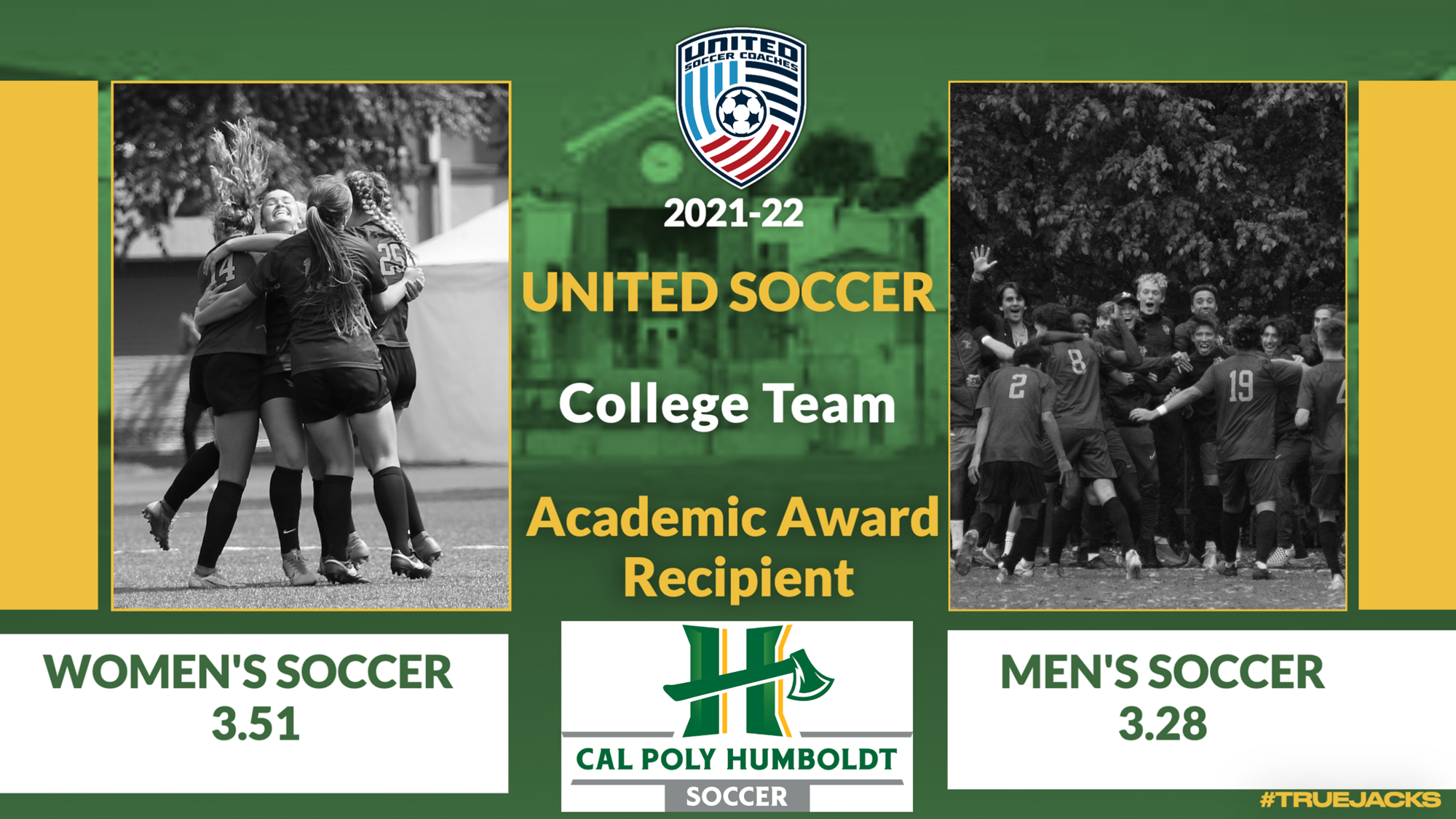 Both of the Cal Poly Humboldt Men’s and Women’s Soccer Team Named 2021