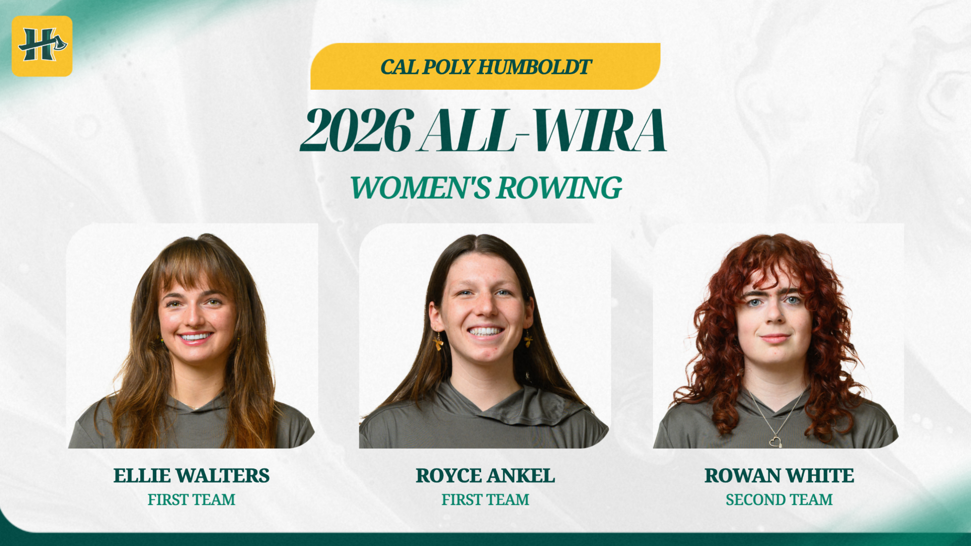 2026 All-WIRA