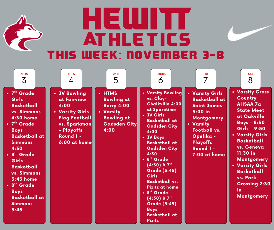 This week in HT Athletics