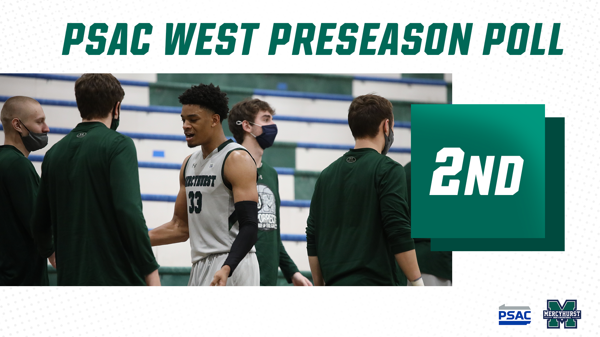 Men’s Basketball Picked to Finish Second in PSAC West Mercyhurst