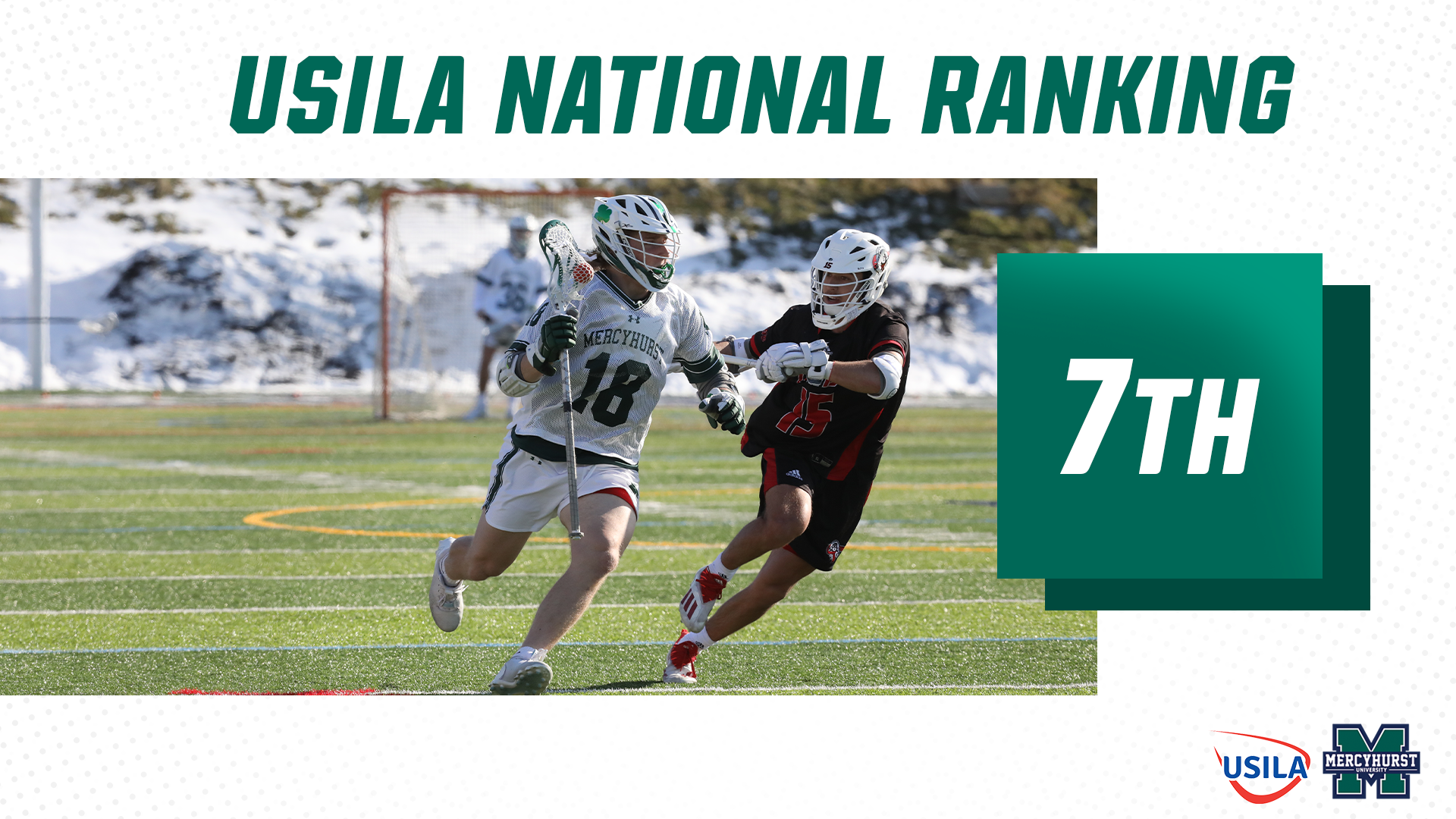Men’s Lacrosse Jumps Up One Spot in the Latest USILA National Rankings