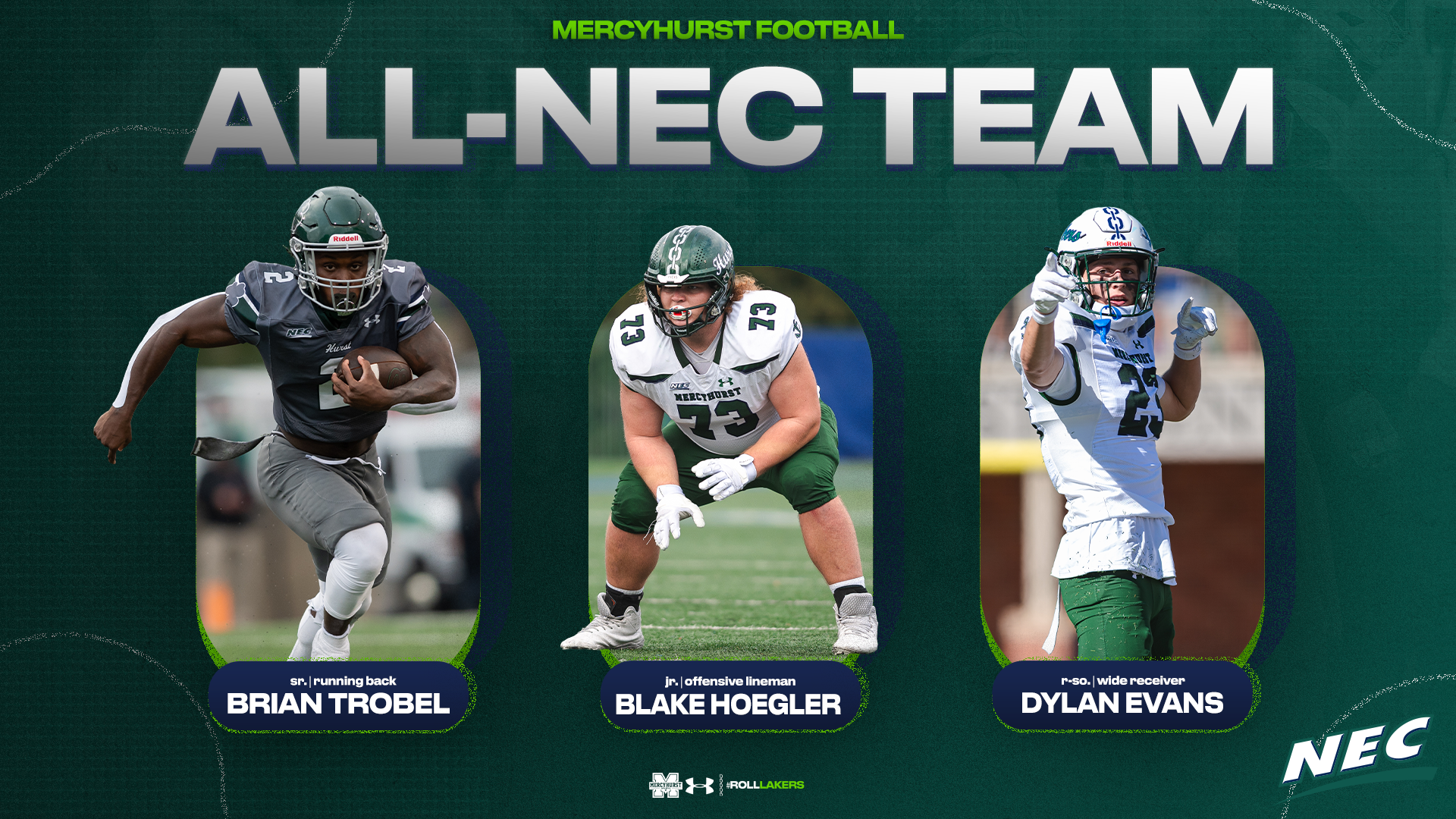 Football All-NEC team