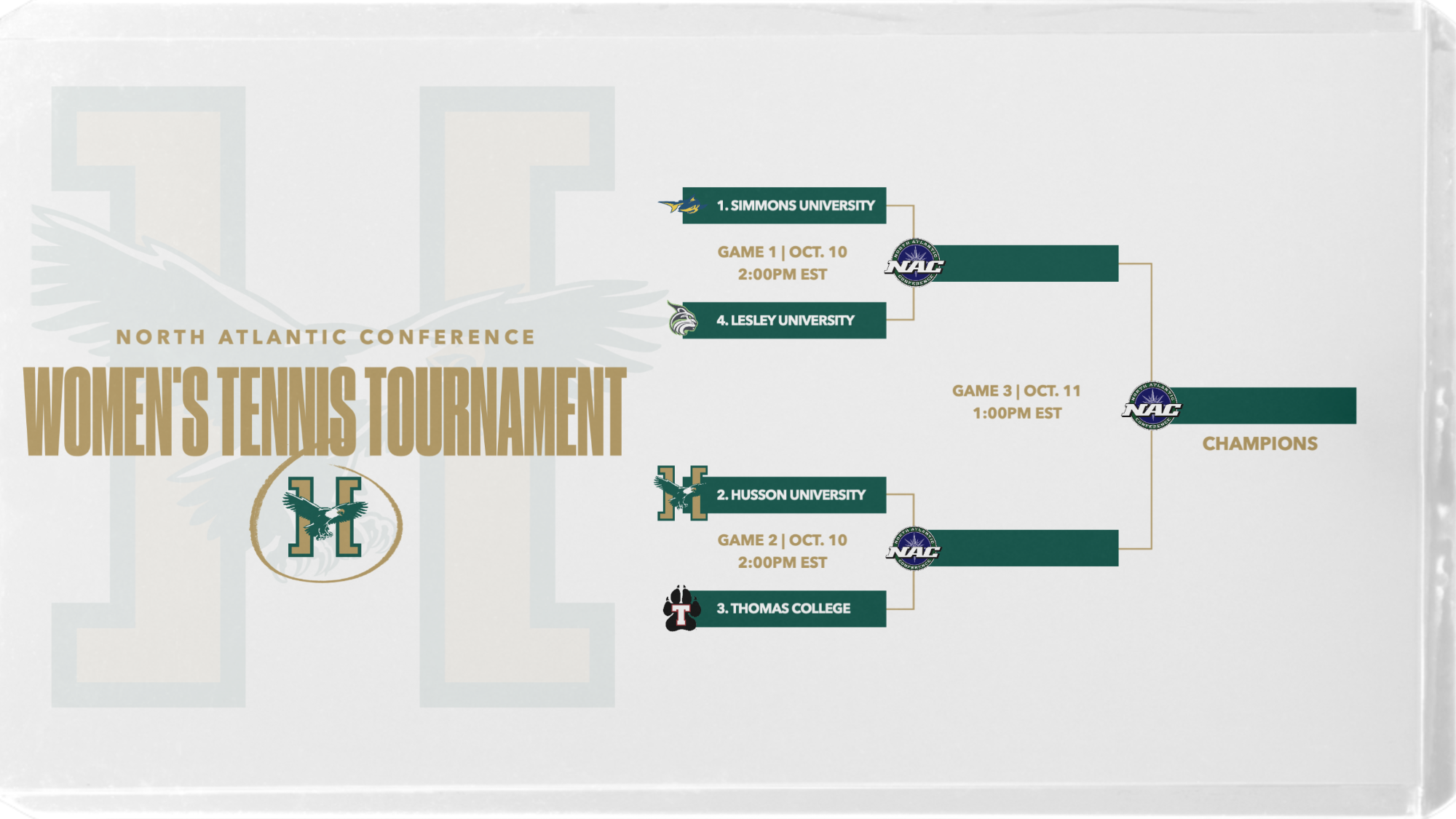Women's Tennis NAC Tournament Graphic