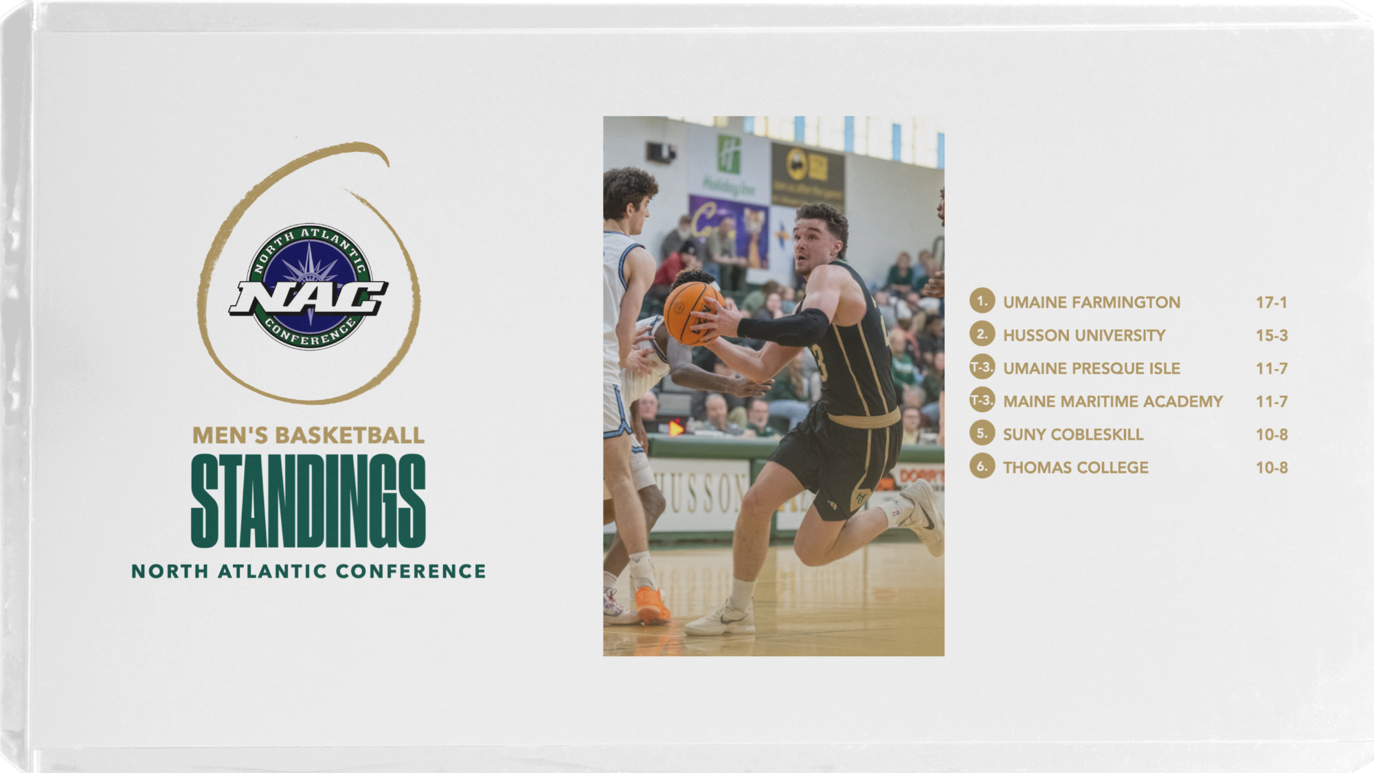 Men's Basketball Final Standings Graphic