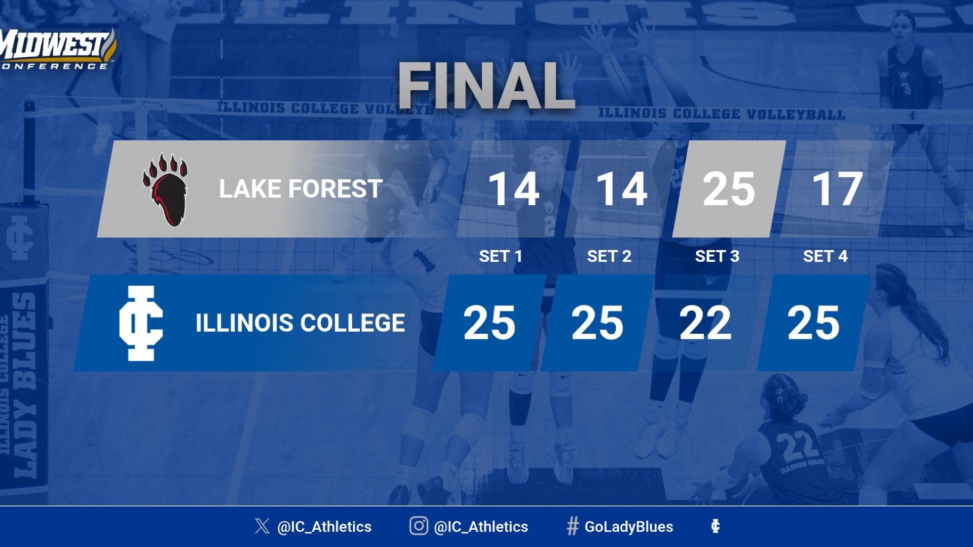 WVB_ Lake Forest 