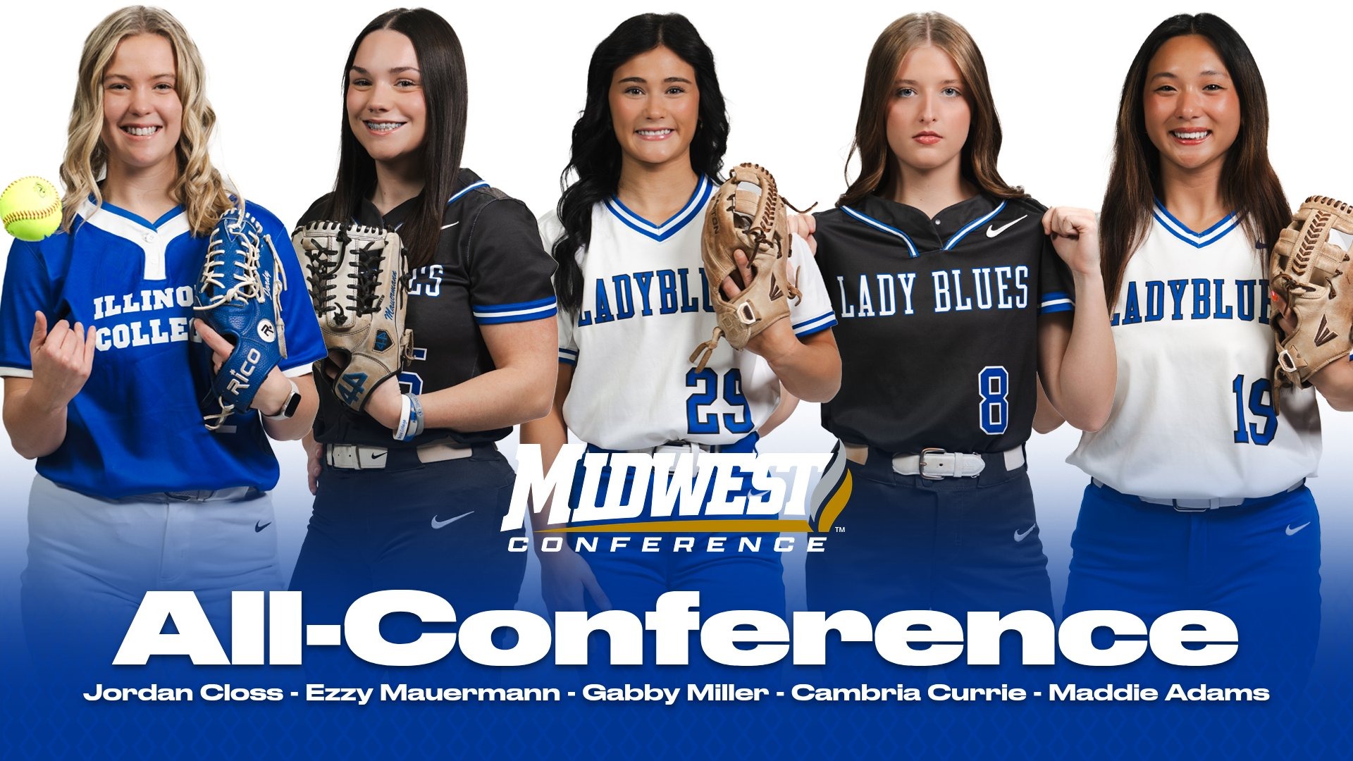 All-MWC